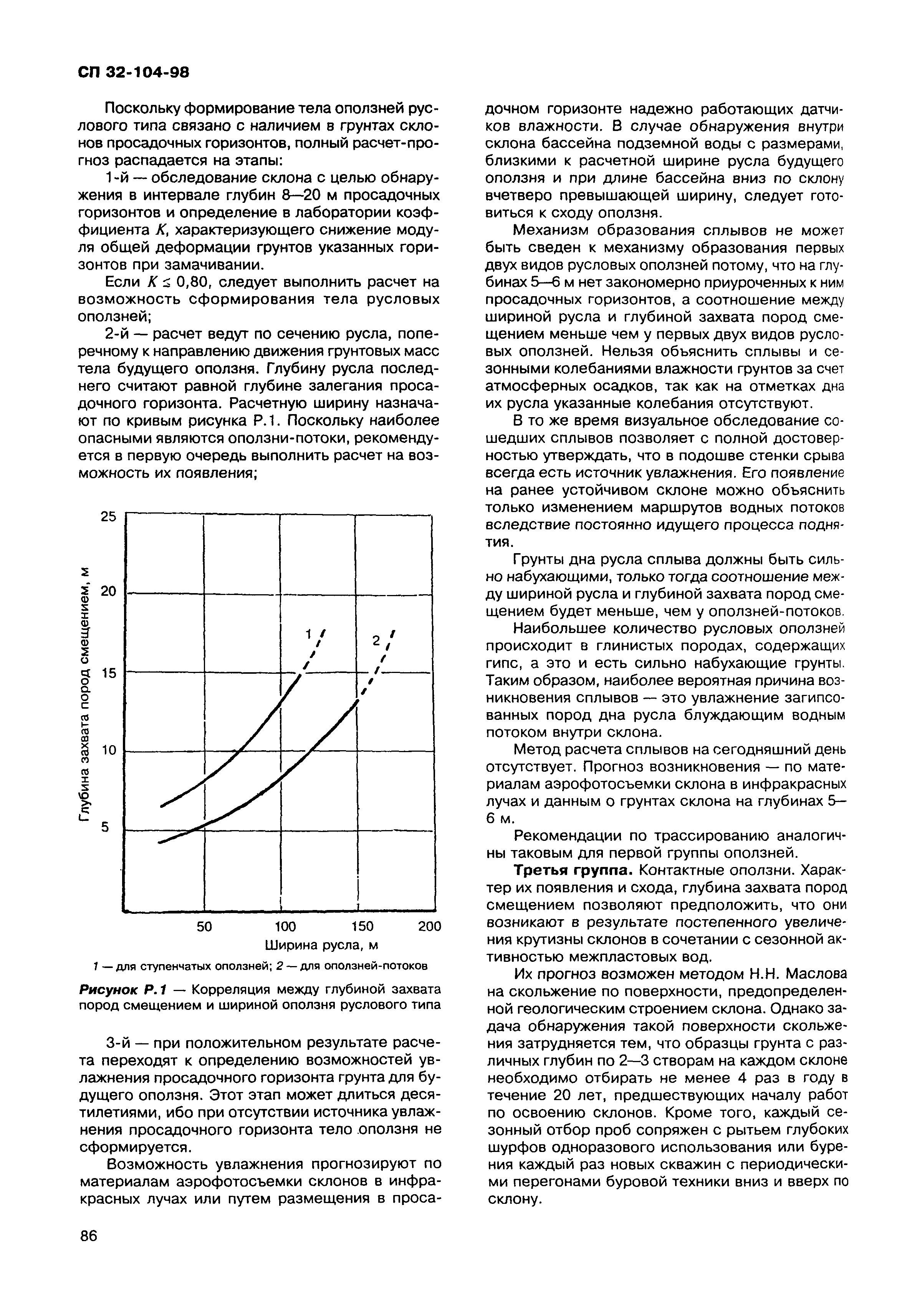 СП 32-104-98