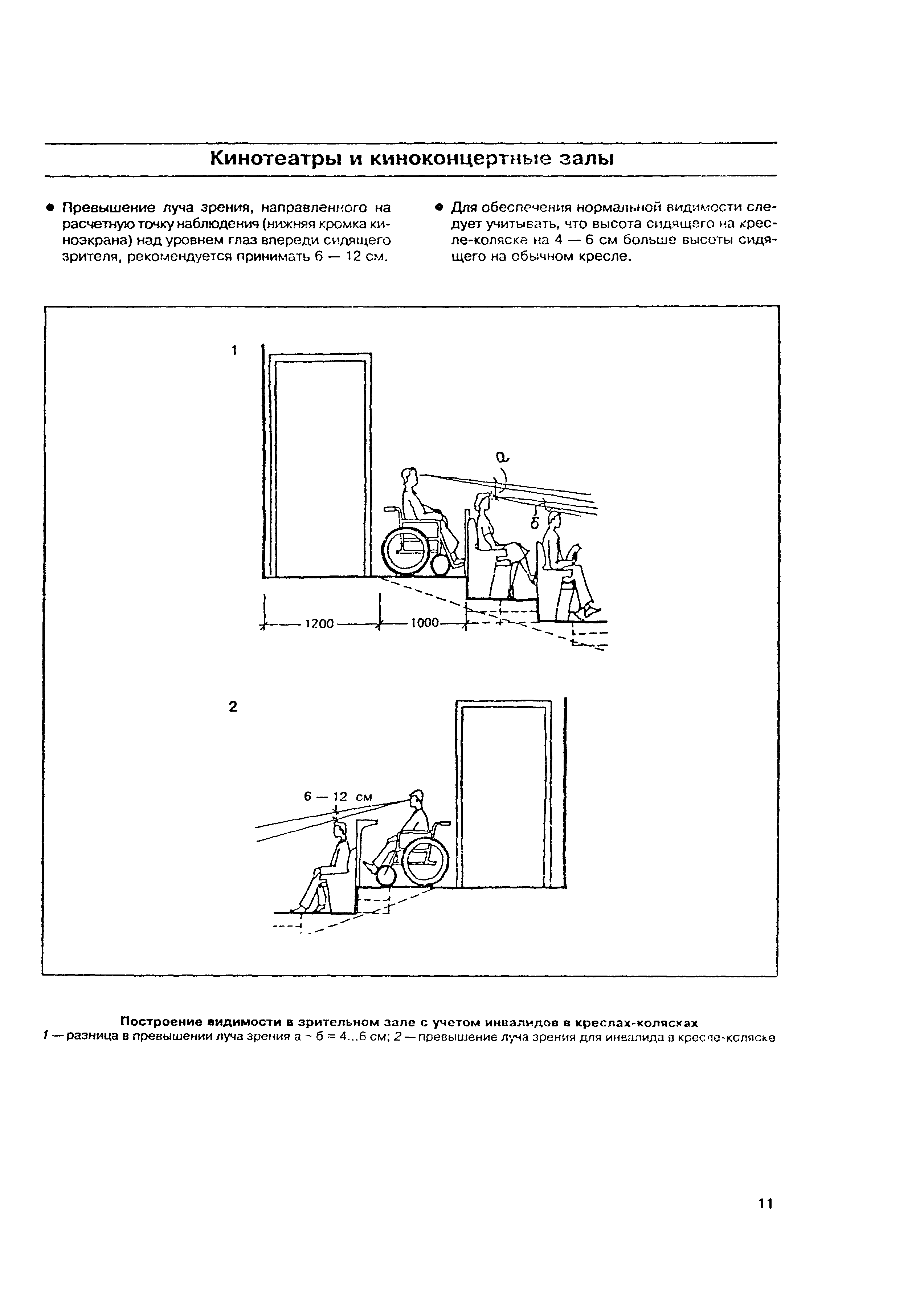 МДС 35-8.2000