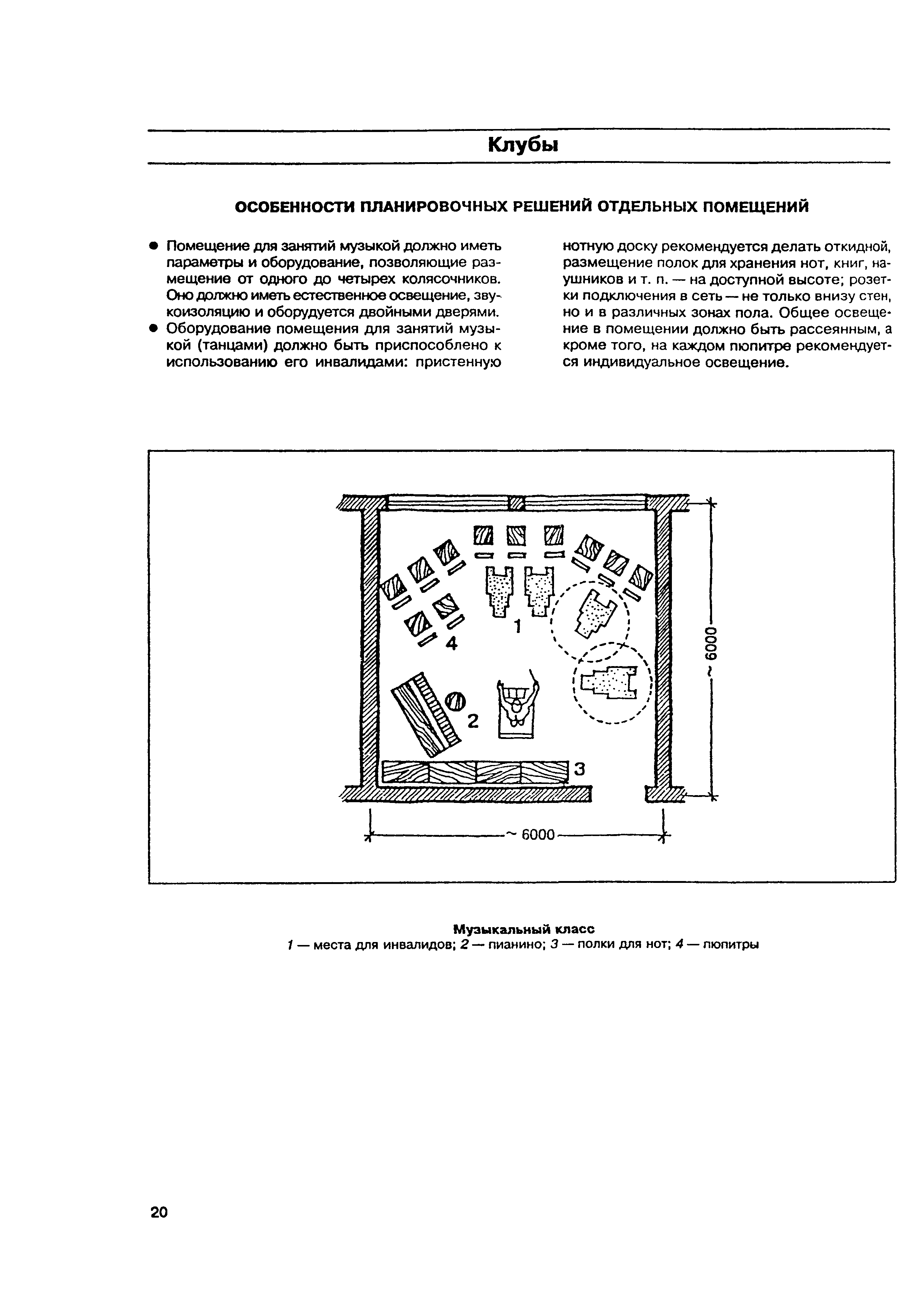 МДС 35-8.2000