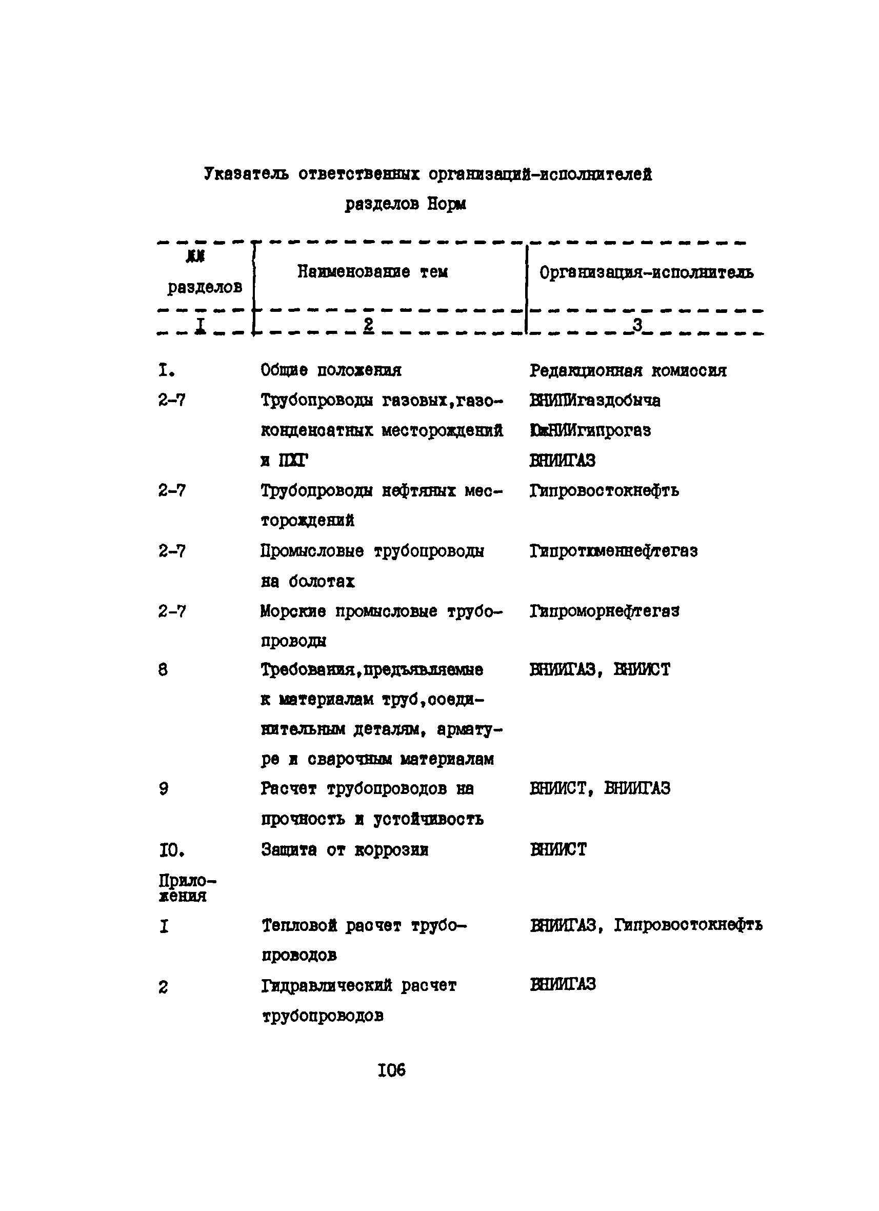 ВСН 51-3-85