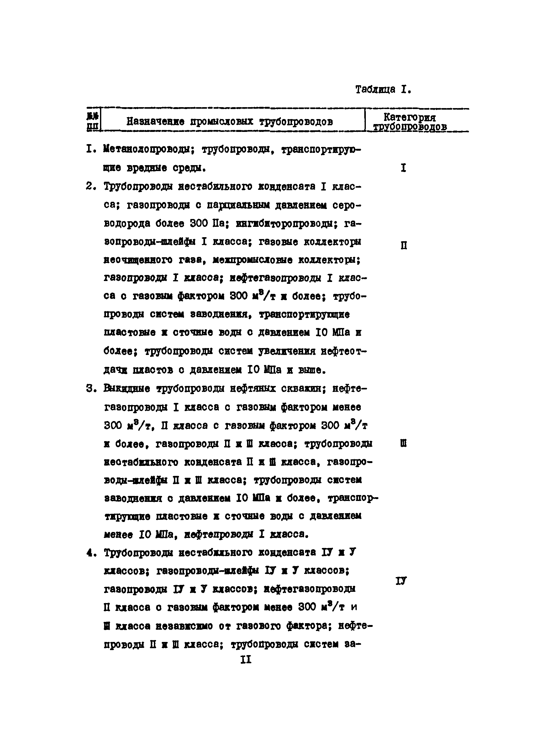 ВСН 51-3-85