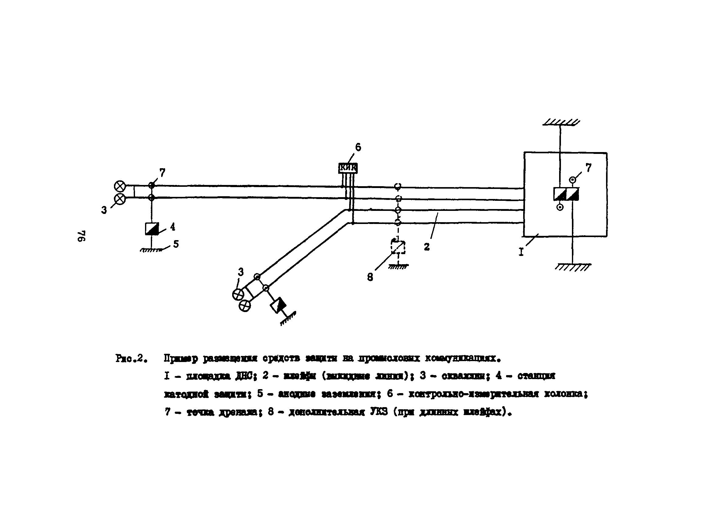 ВСН 51-3-85