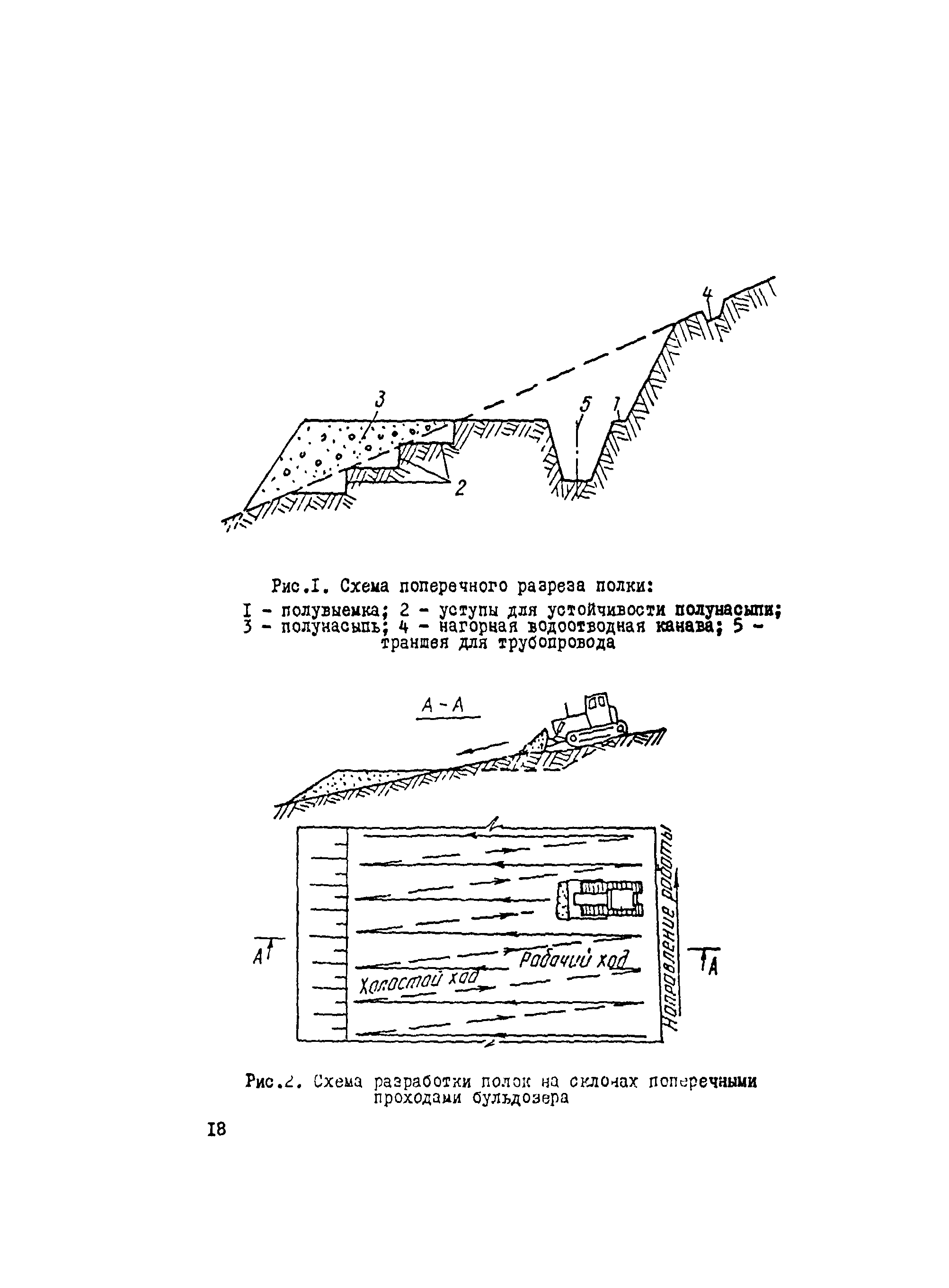 ВСН 004-88