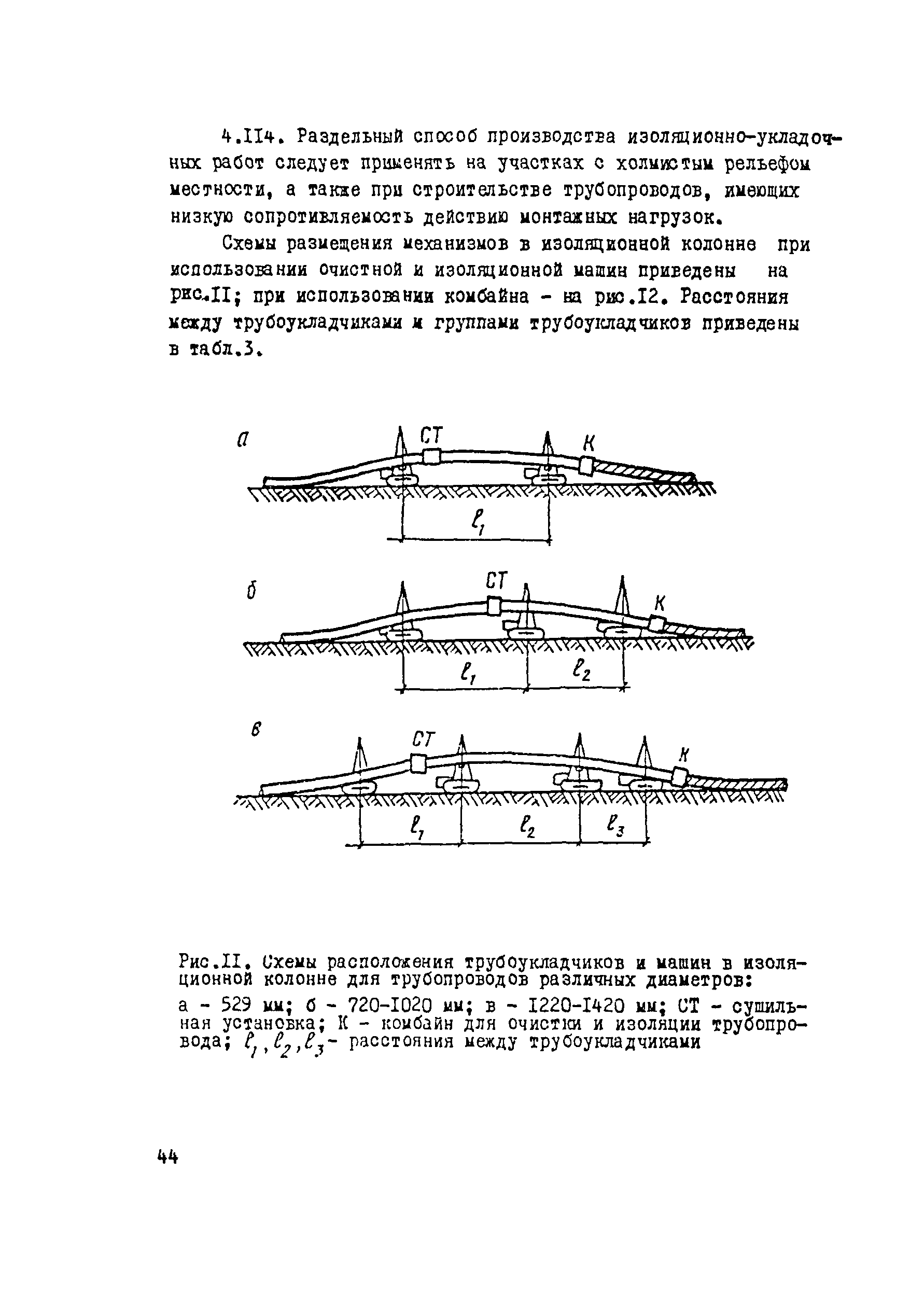 ВСН 004-88