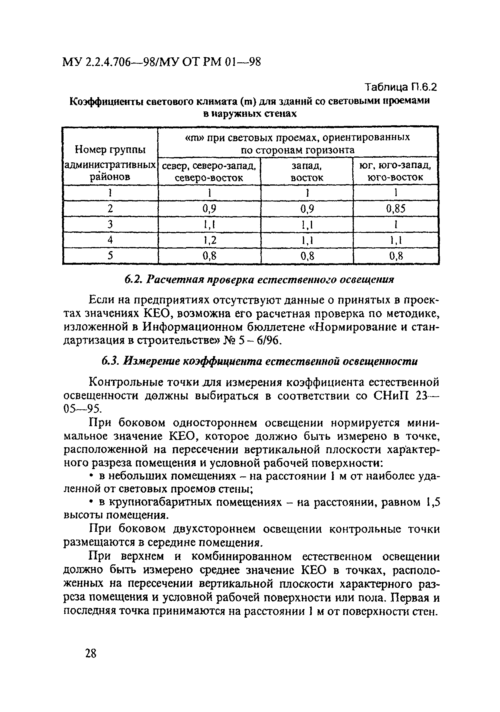 МУ 2.2.4.706-98