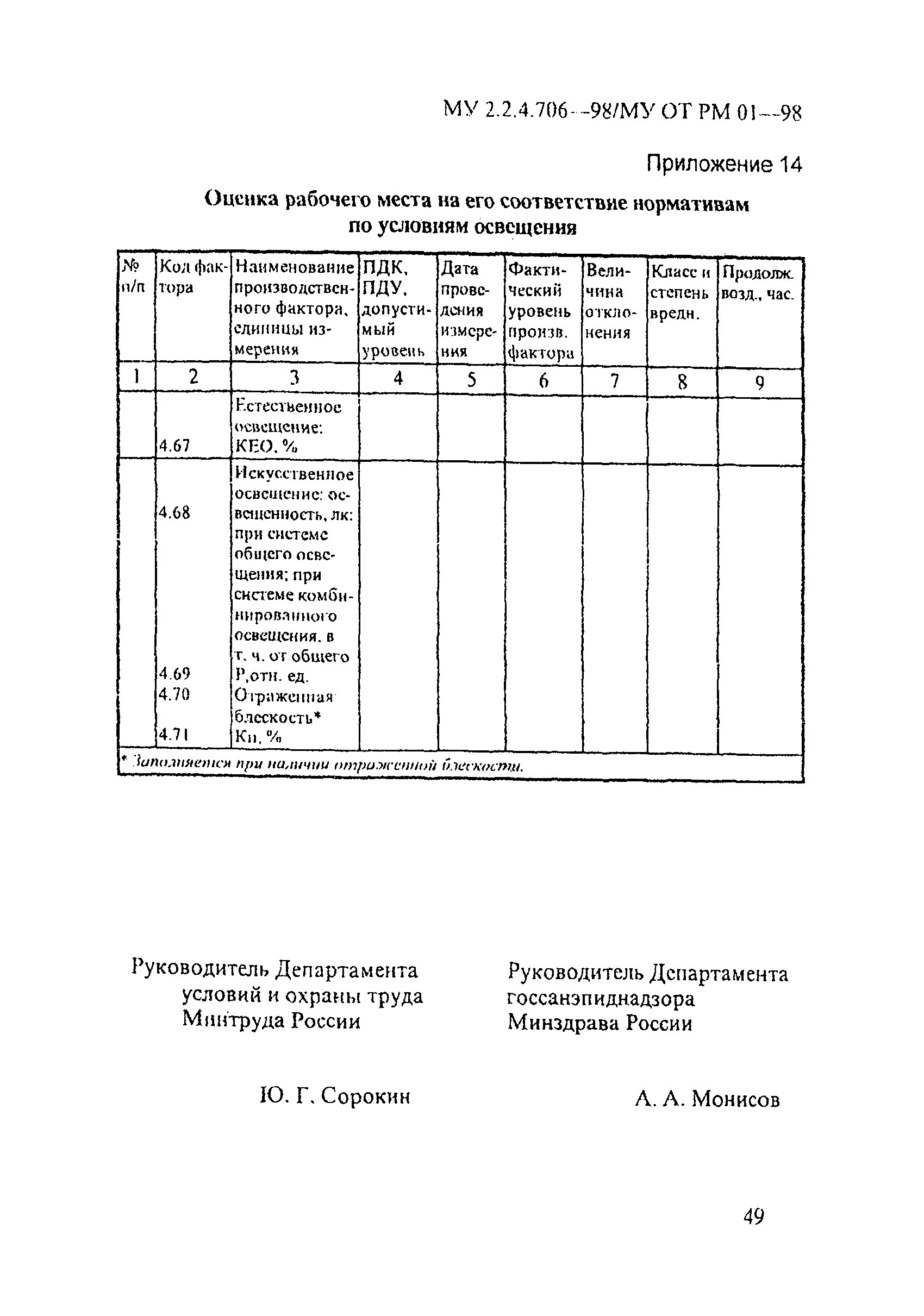 МУ 2.2.4.706-98