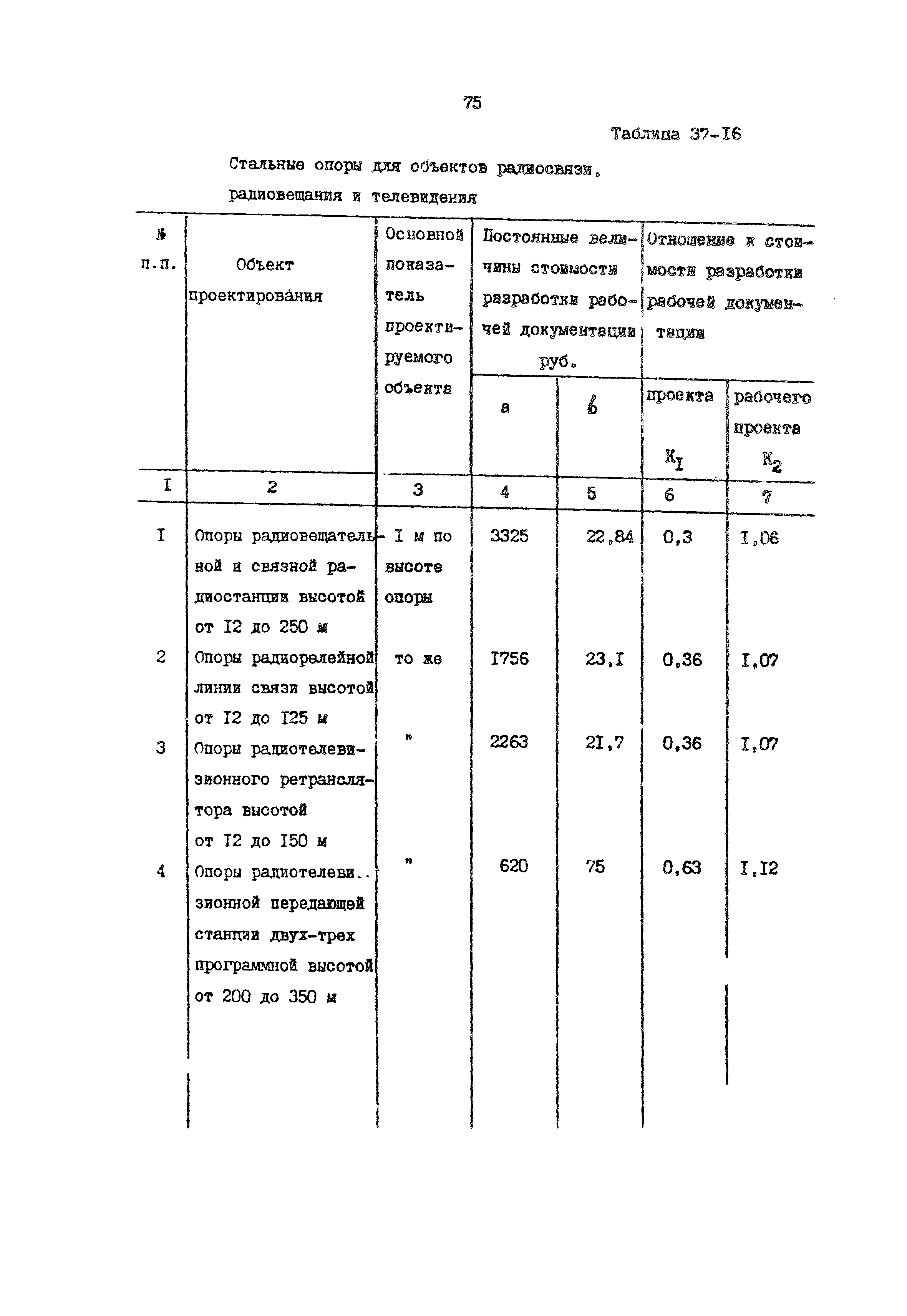 Раздел 37