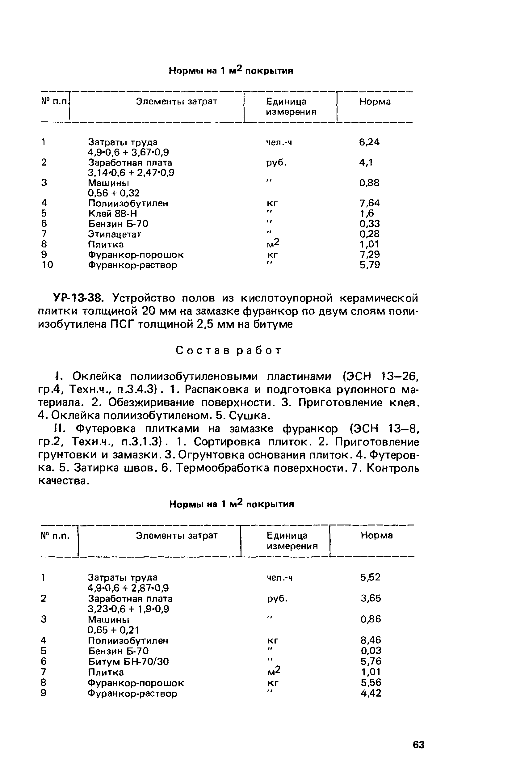 Сборник 13