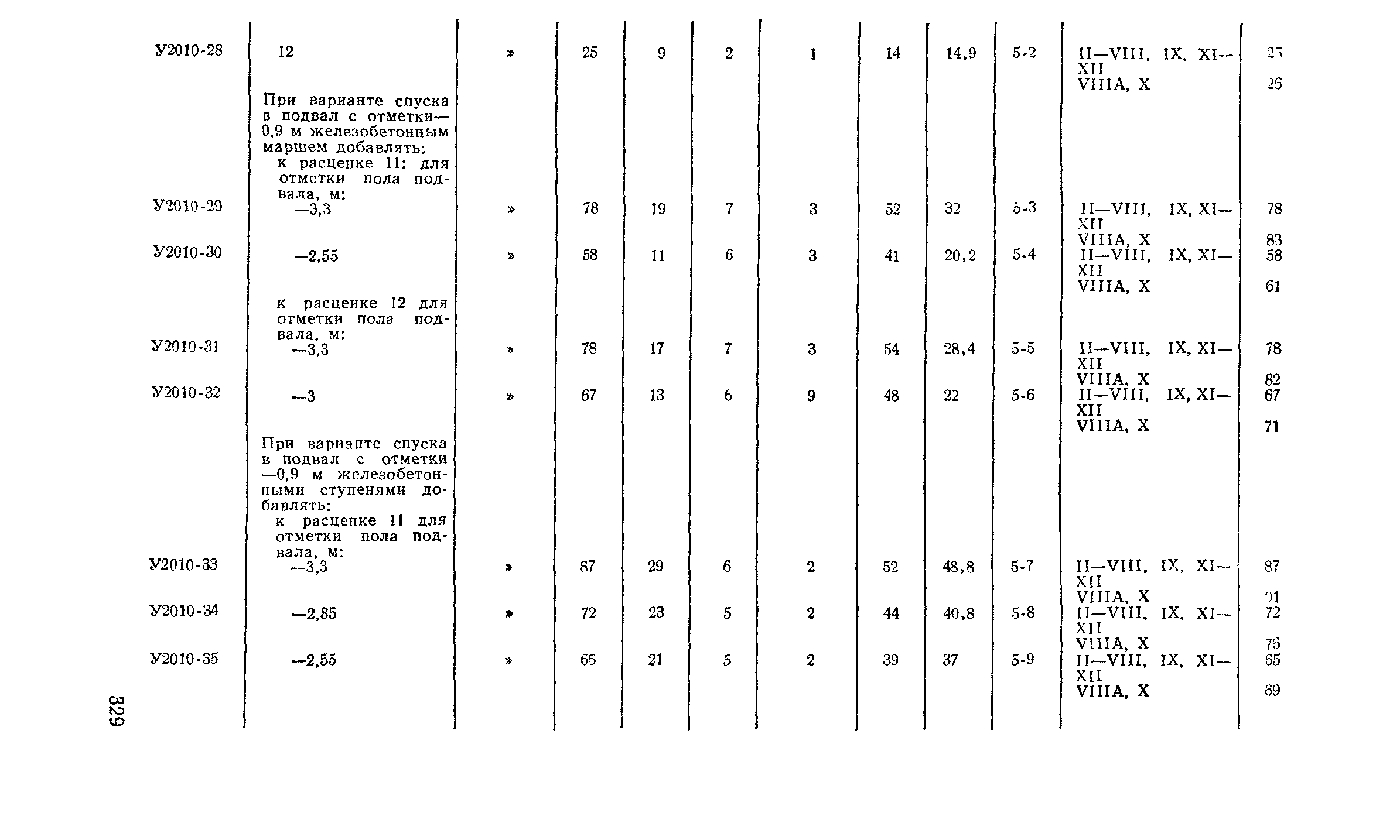 Сборник 2-10