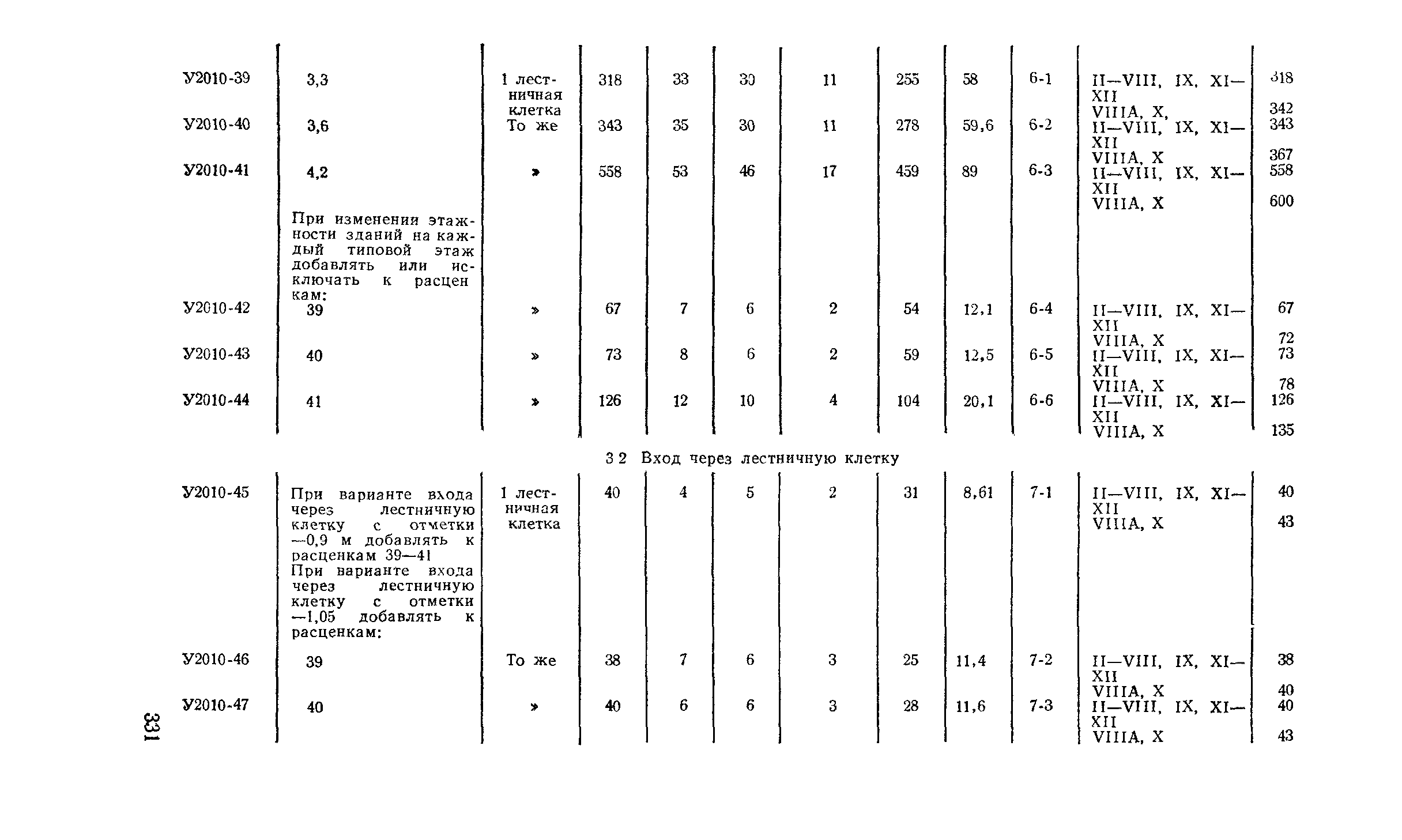 Сборник 2-10