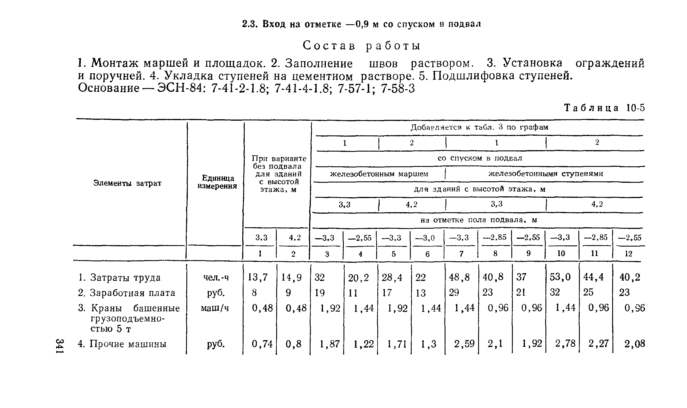 Сборник 2-10