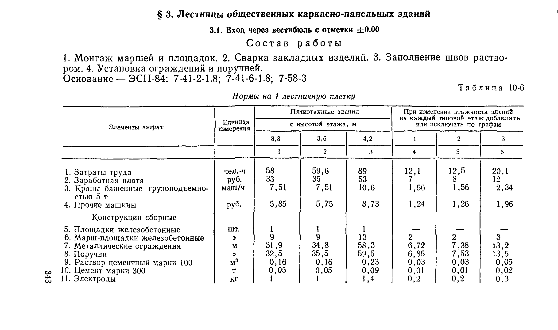 Сборник 2-10