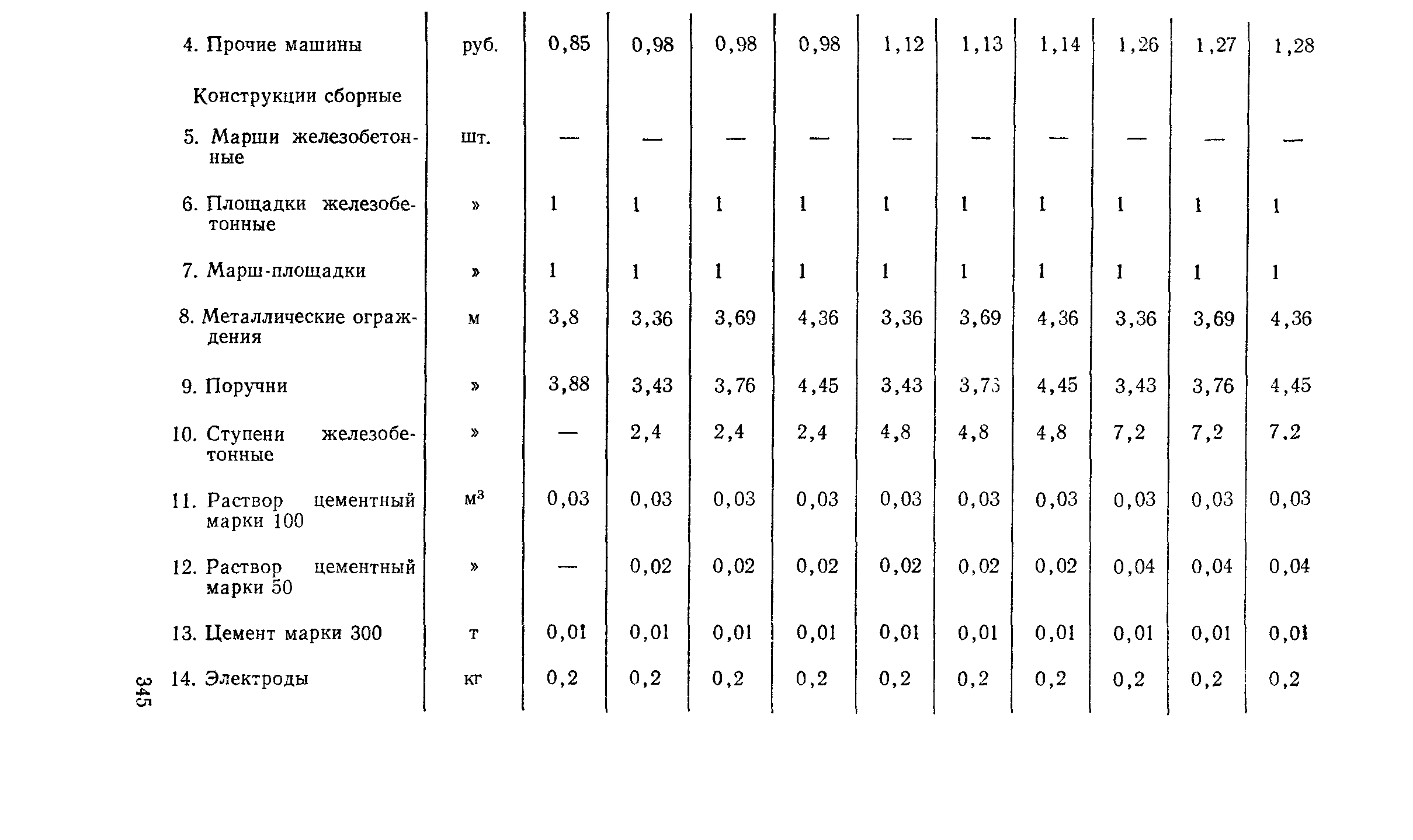 Сборник 2-10