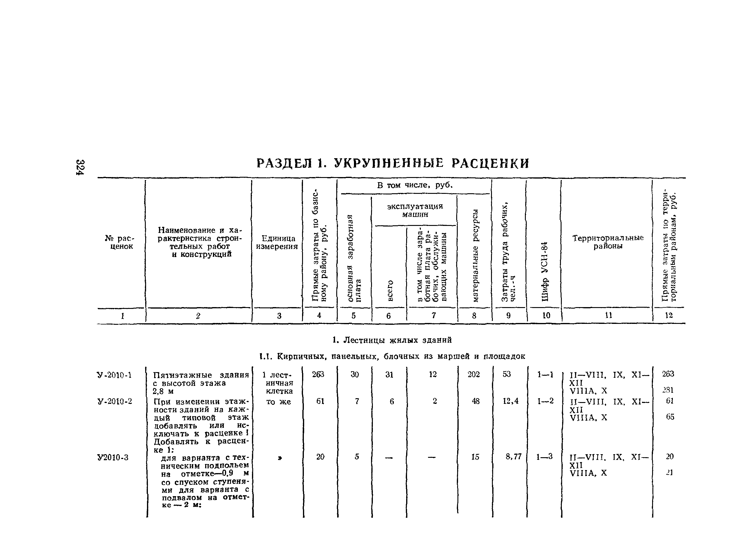 Сборник 2-10