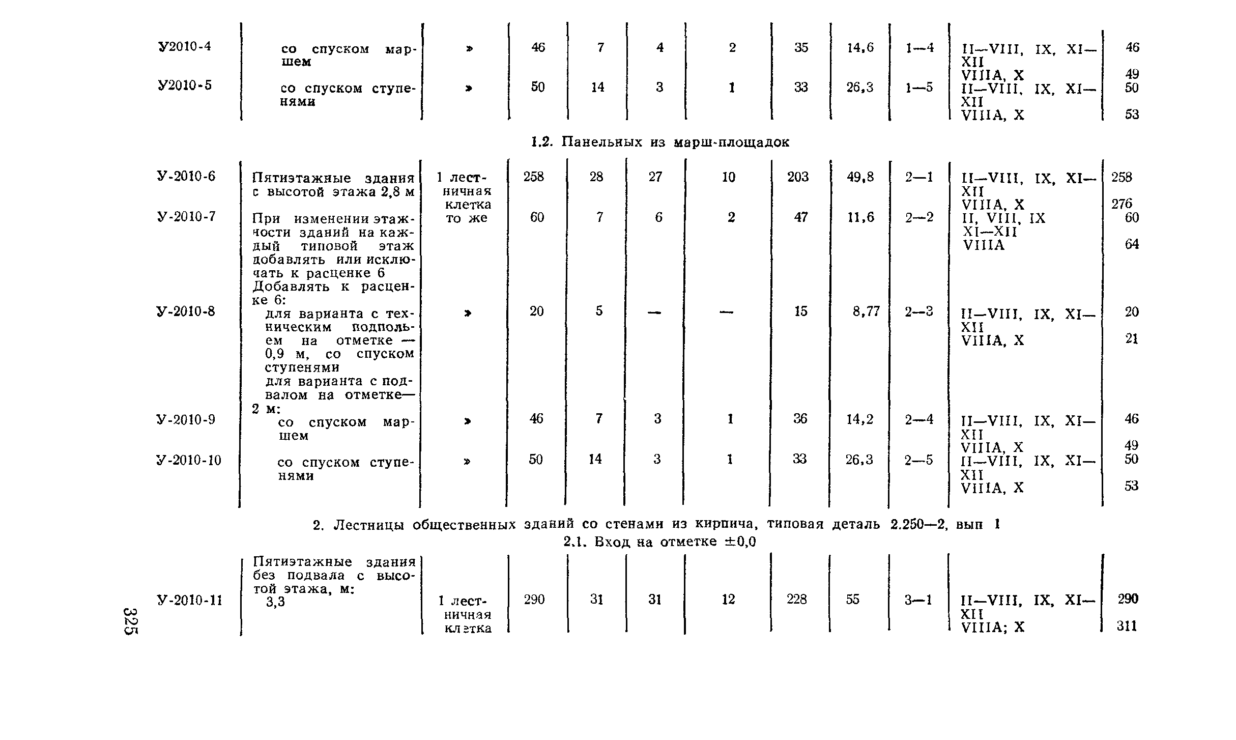 Сборник 2-10