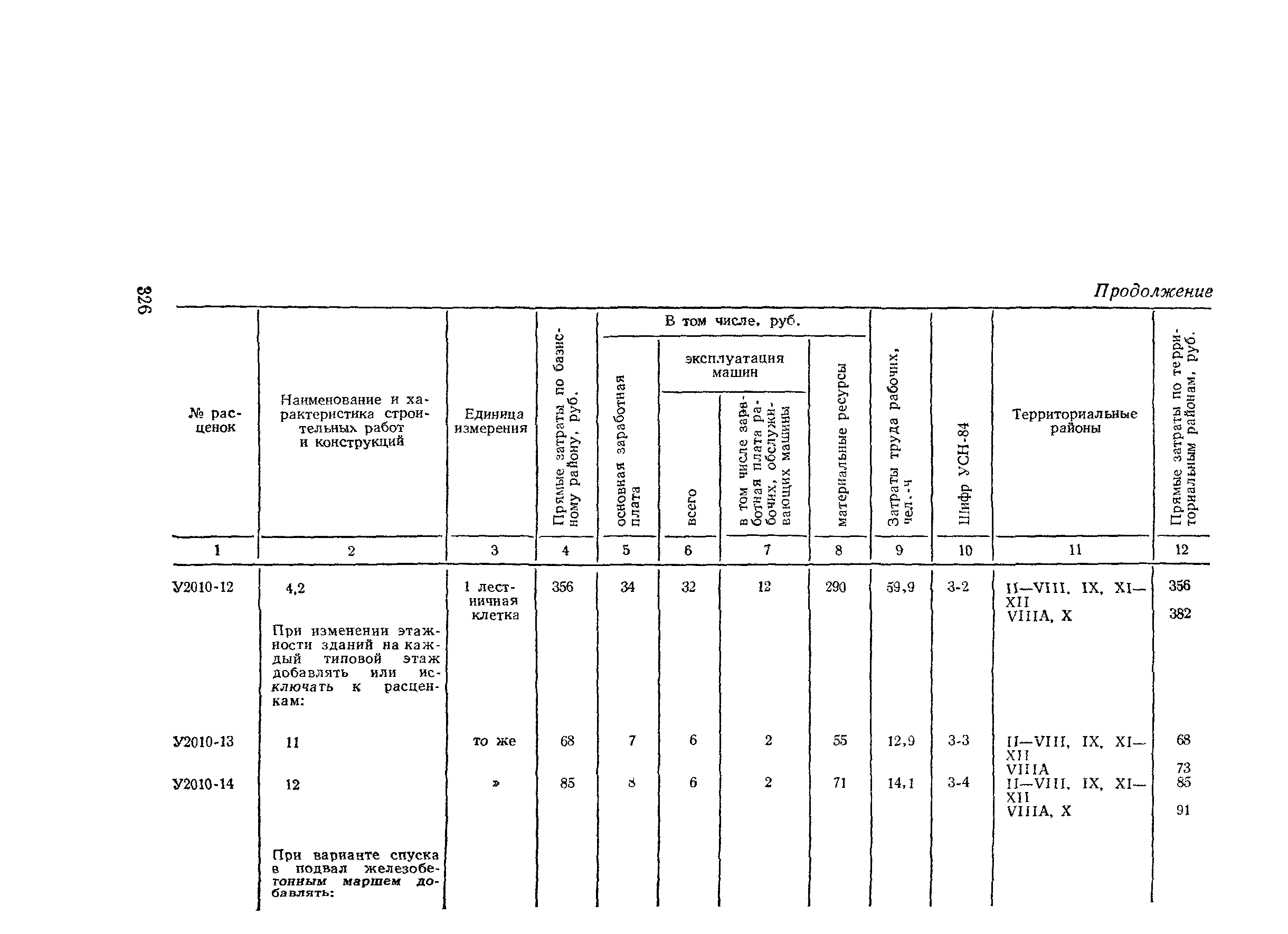 Сборник 2-10