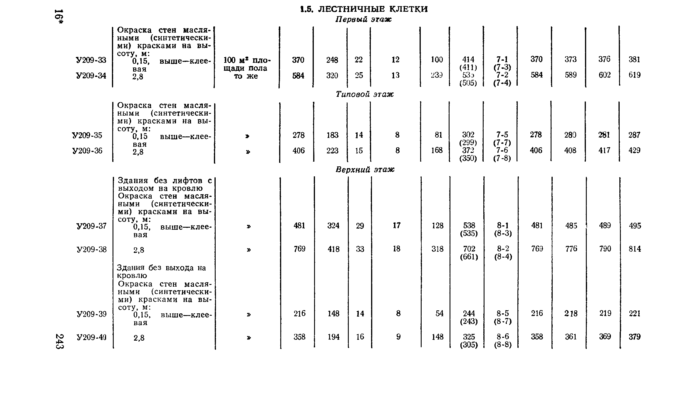 Сборник 2-9