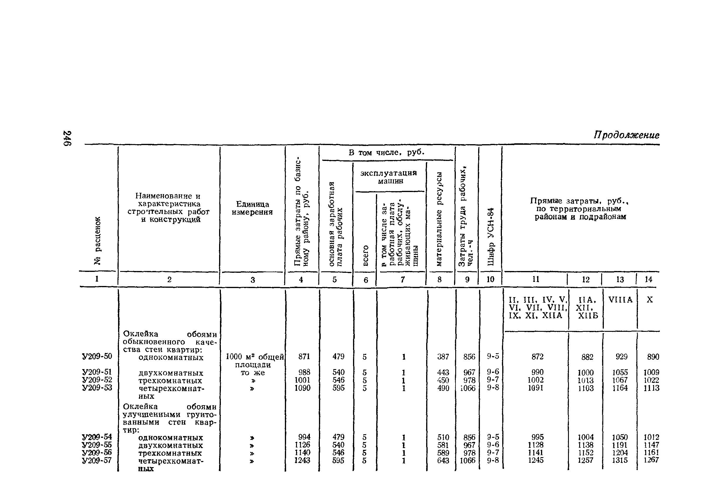 Сборник 2-9