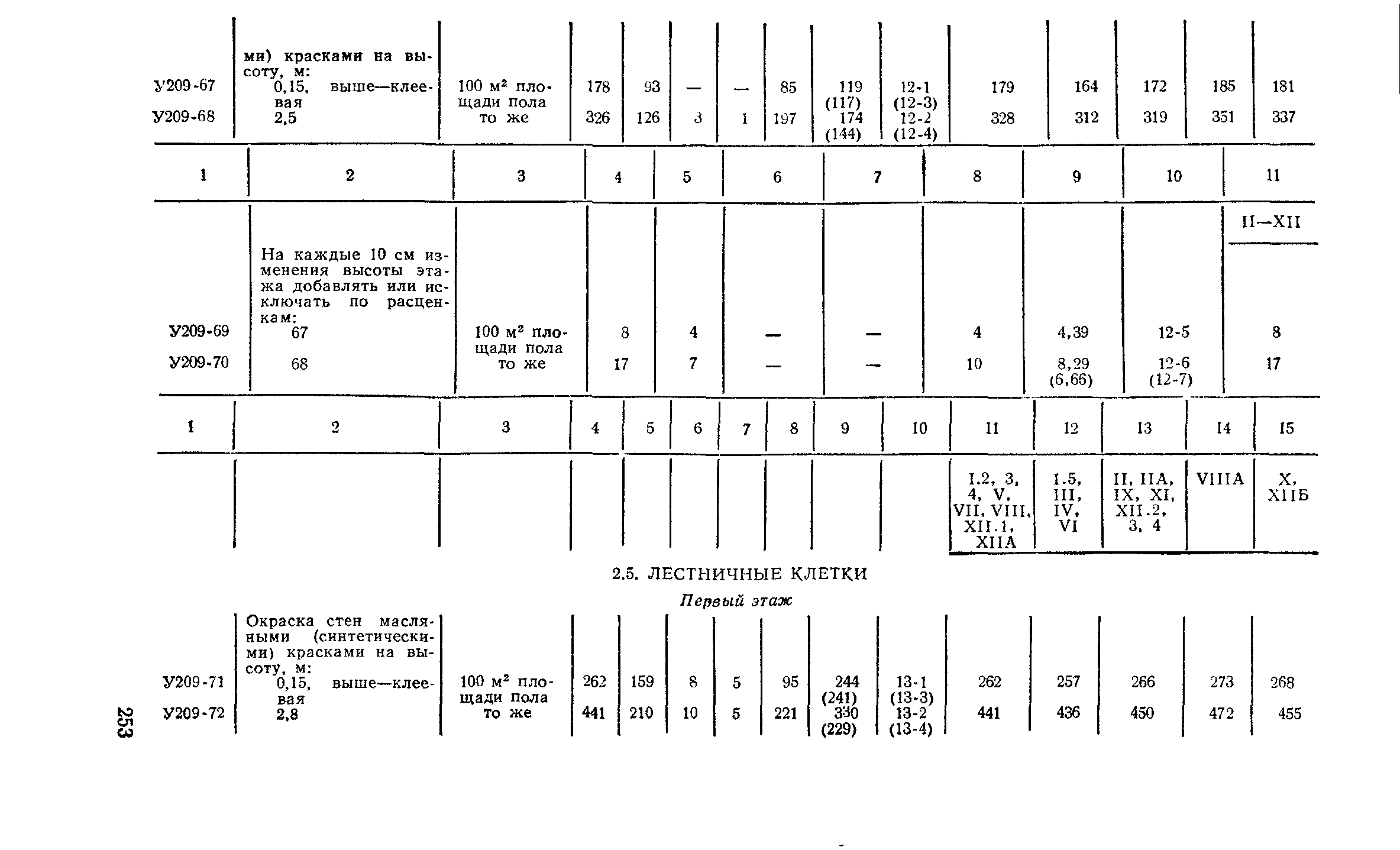 Сборник 2-9