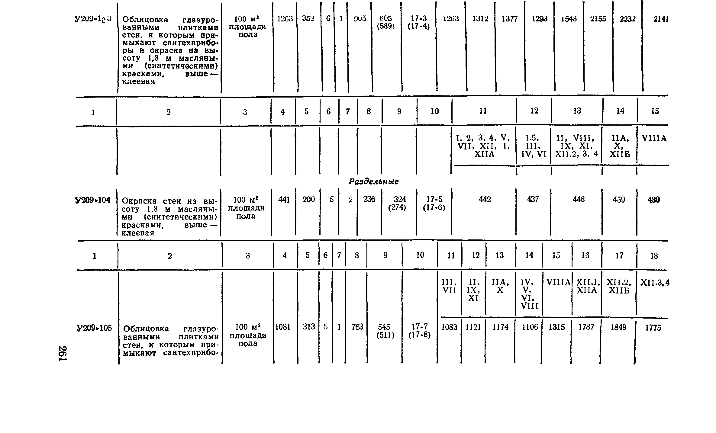 Сборник 2-9