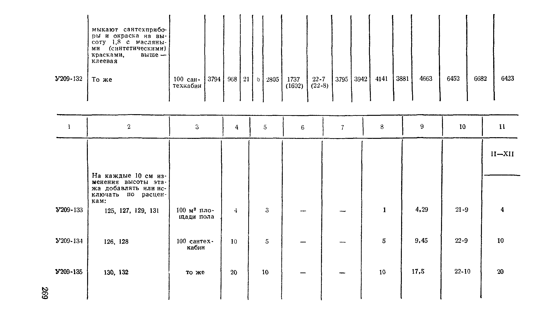 Сборник 2-9