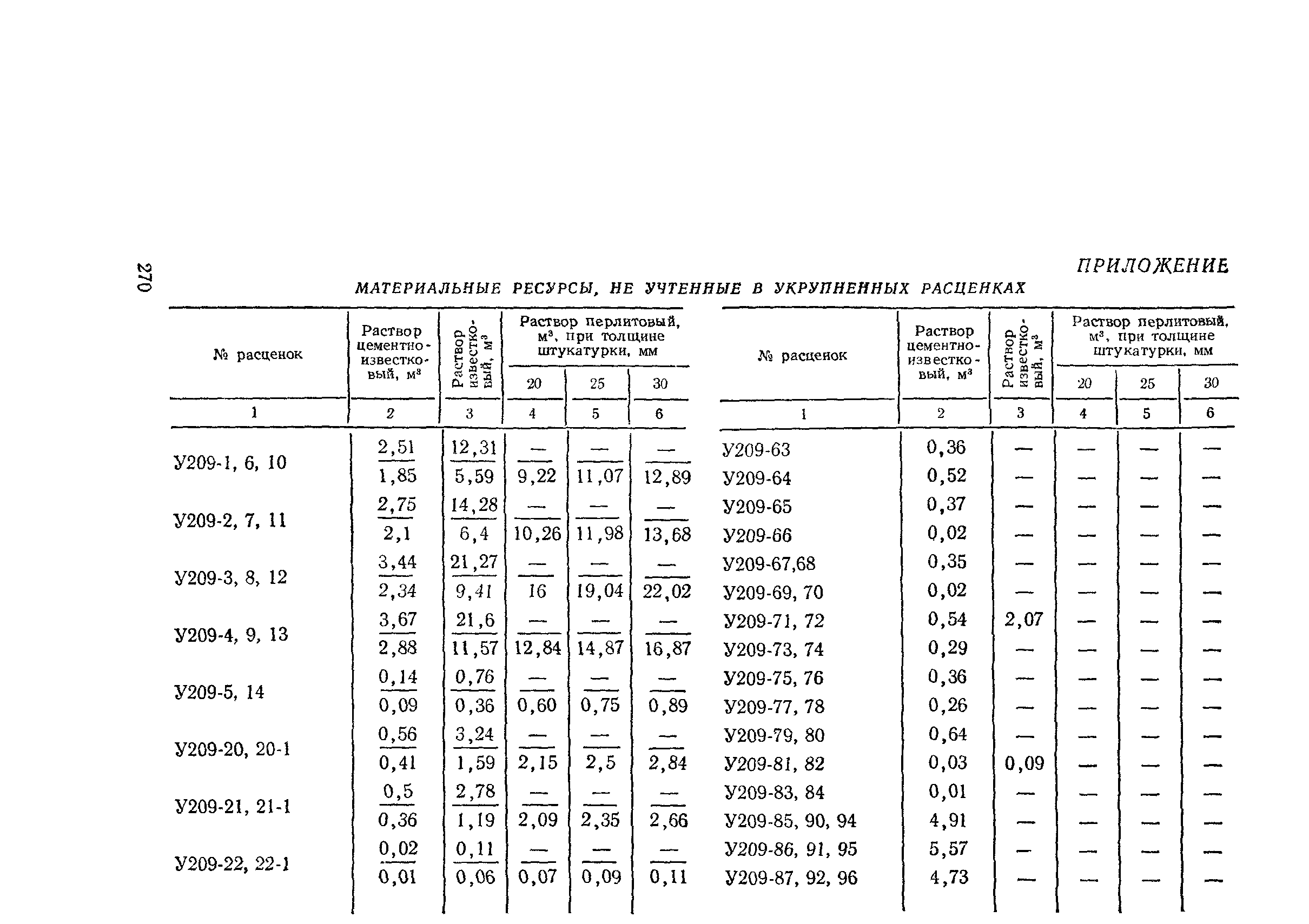 Сборник 2-9