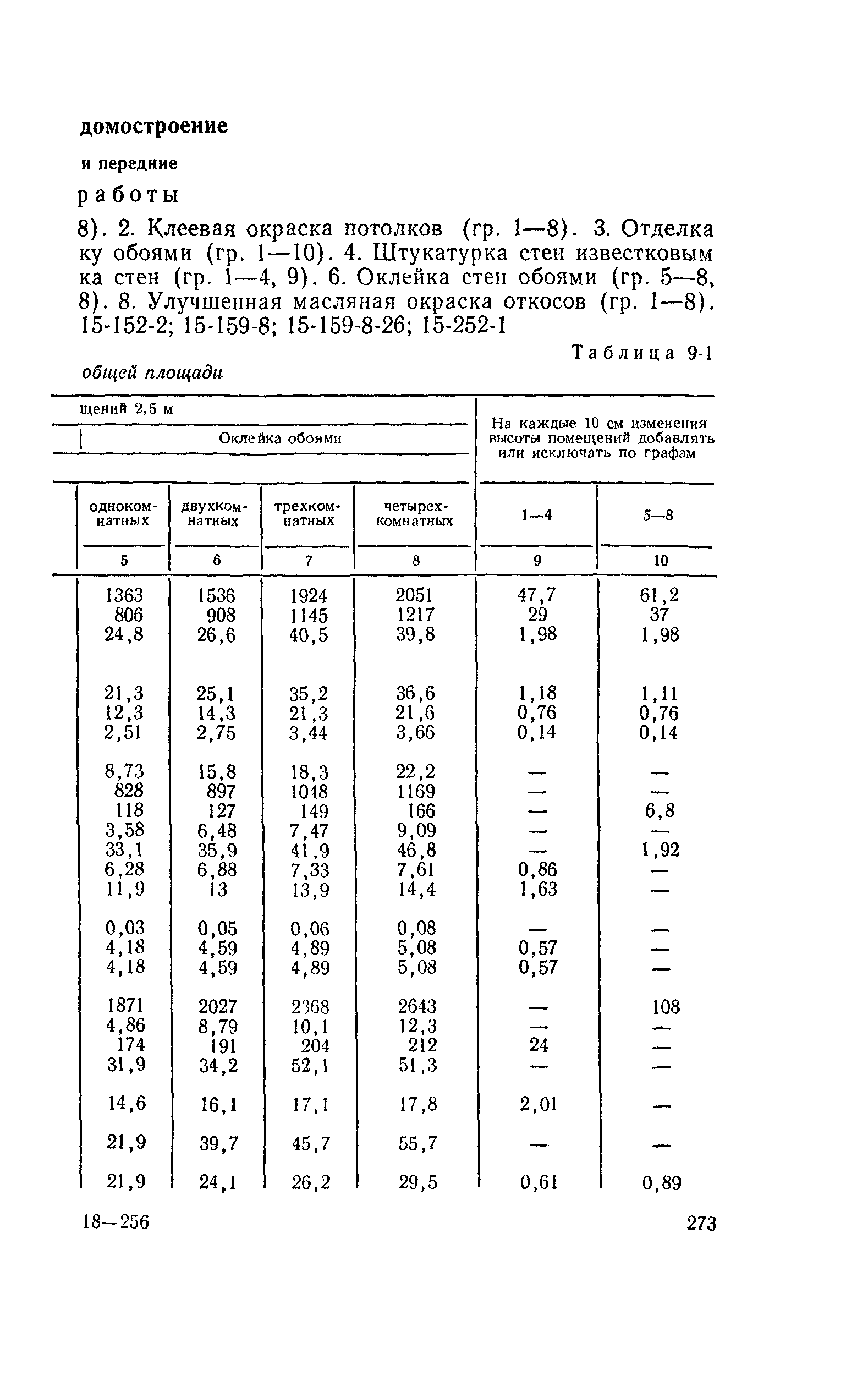 Сборник 2-9