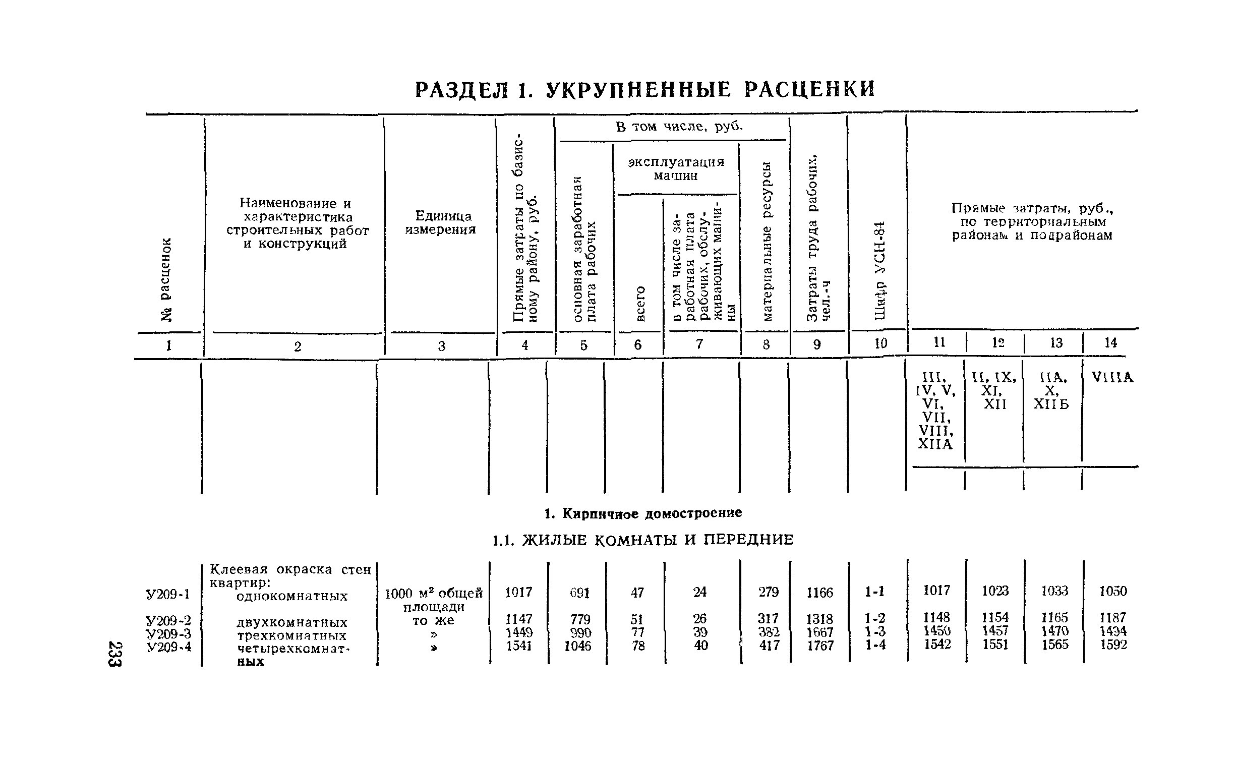 Сборник 2-9