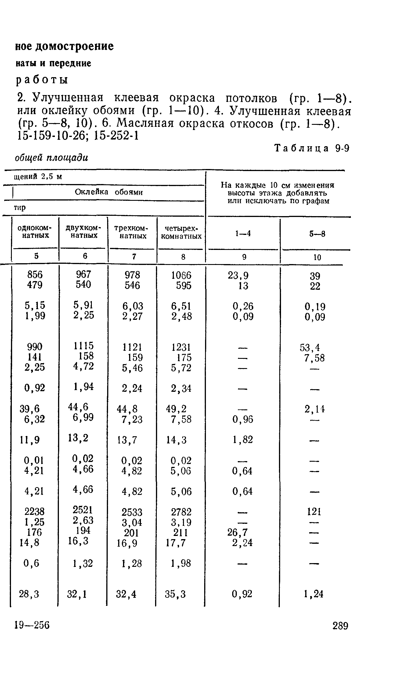 Сборник 2-9