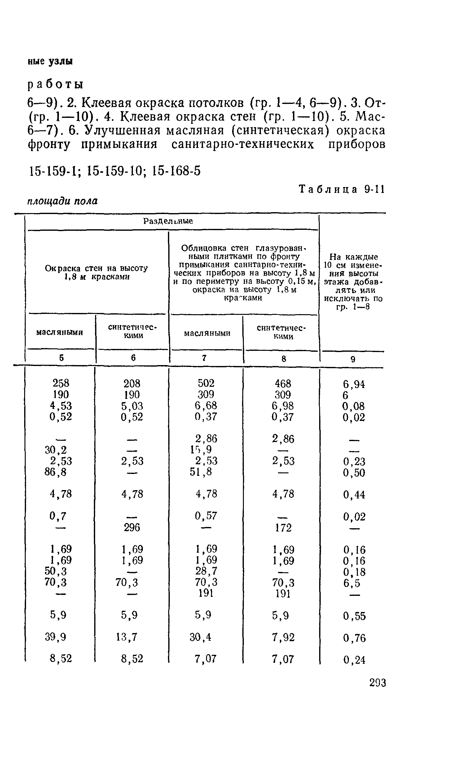 Сборник 2-9