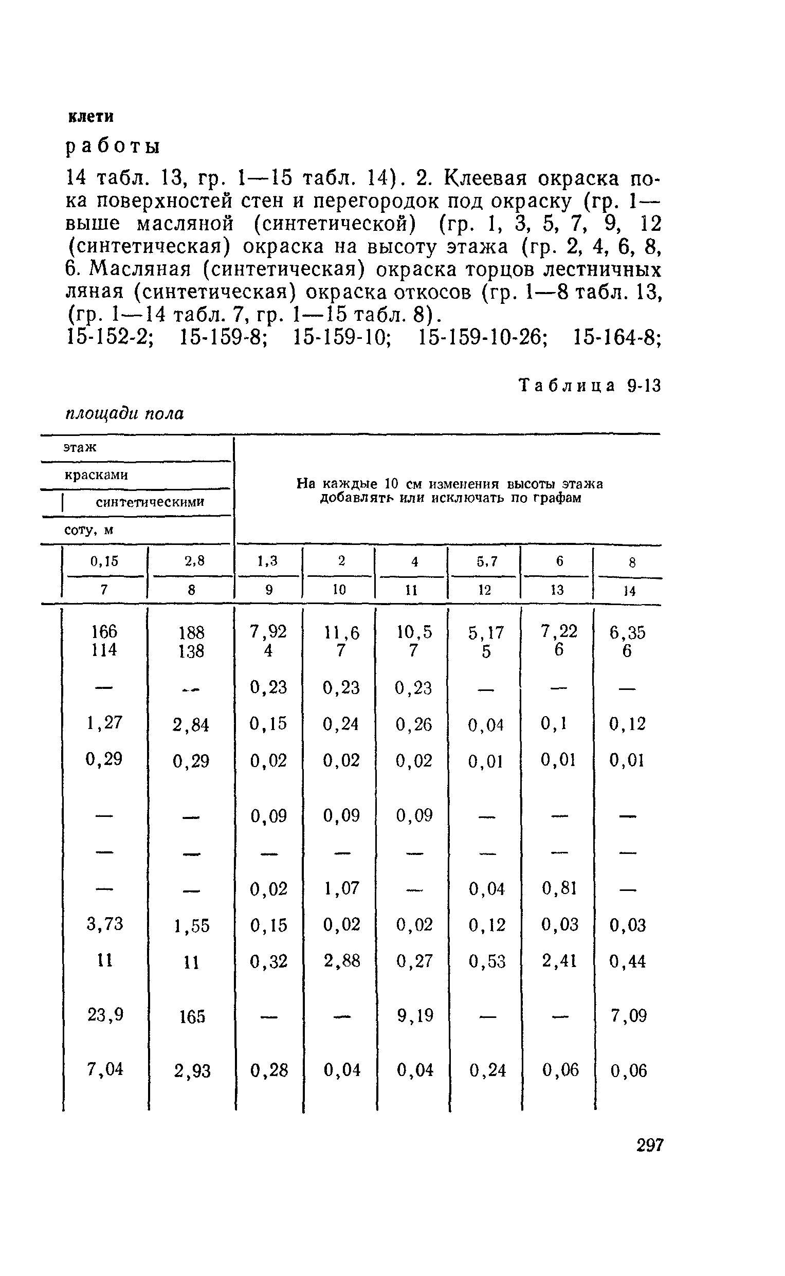 Сборник 2-9