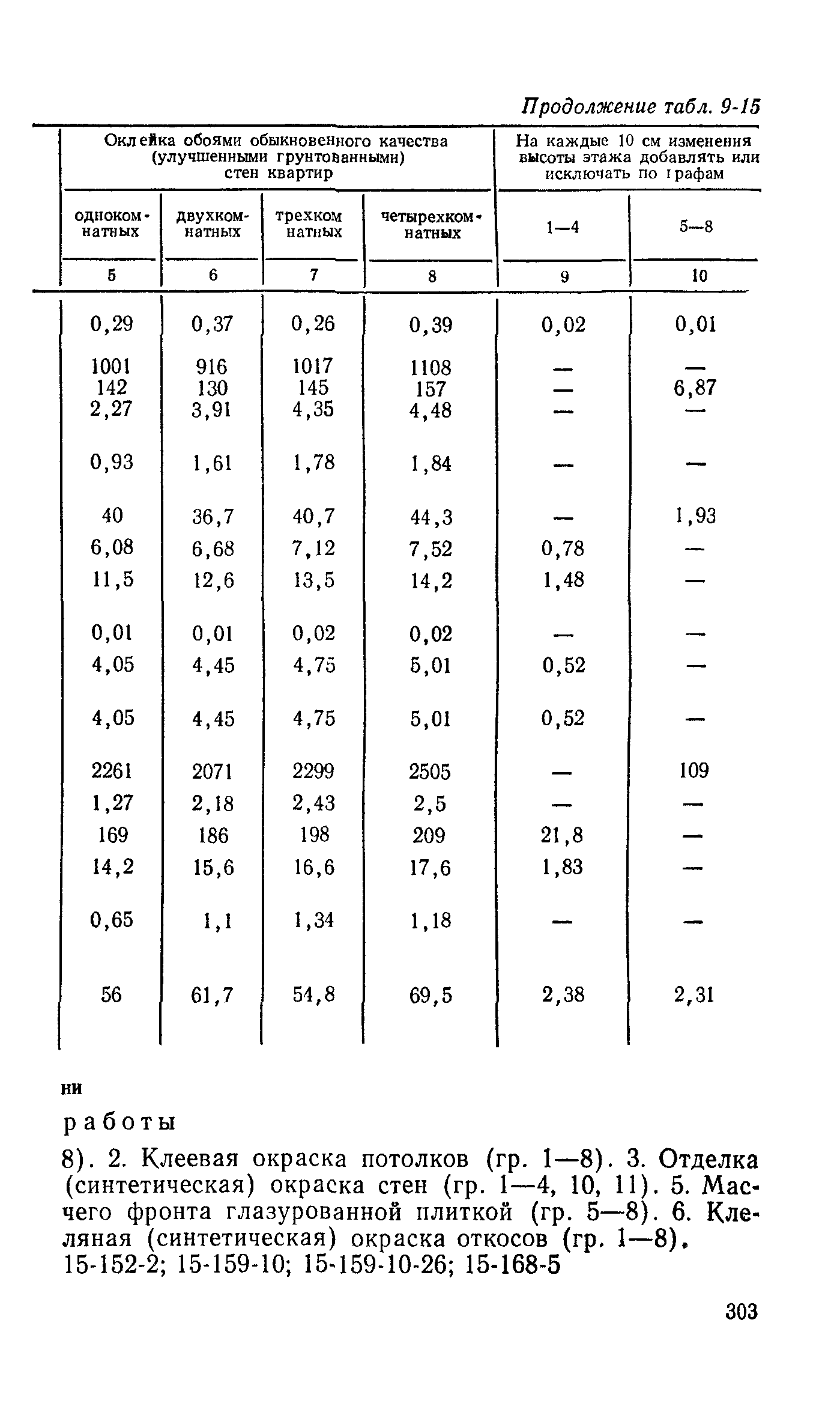 Сборник 2-9