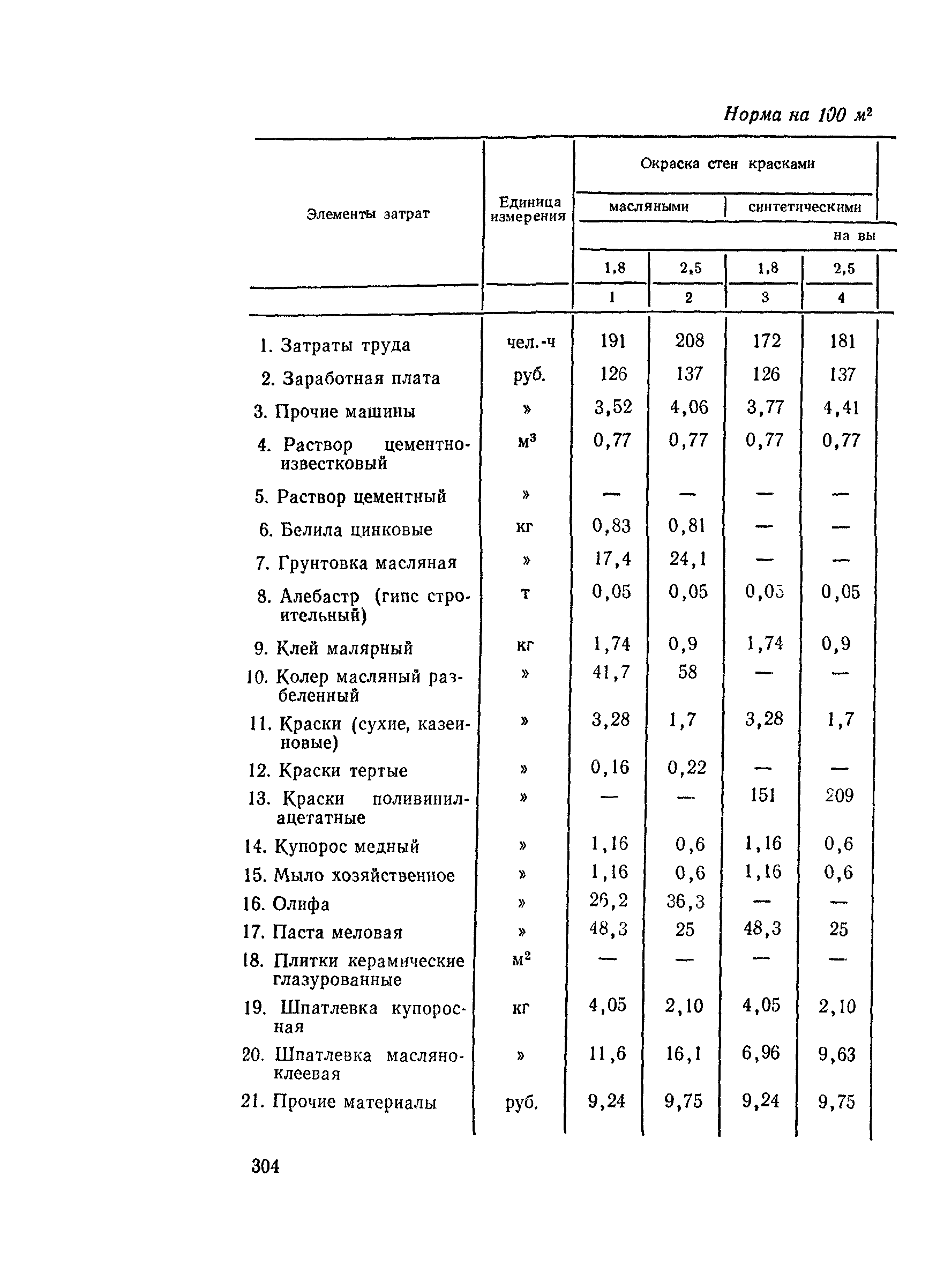 Сборник 2-9