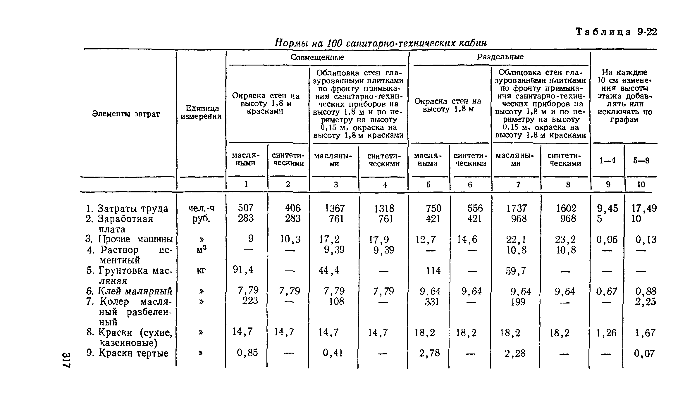 Сборник 2-9