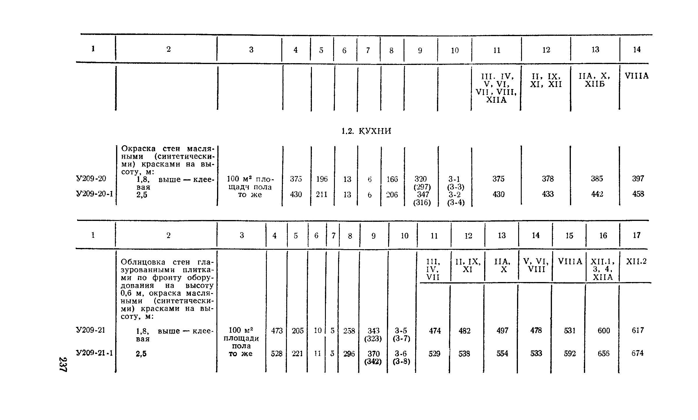 Сборник 2-9