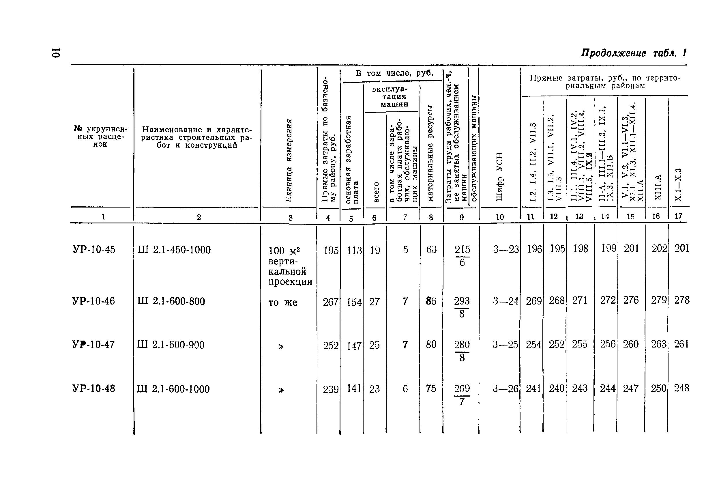 Сборник 2-8