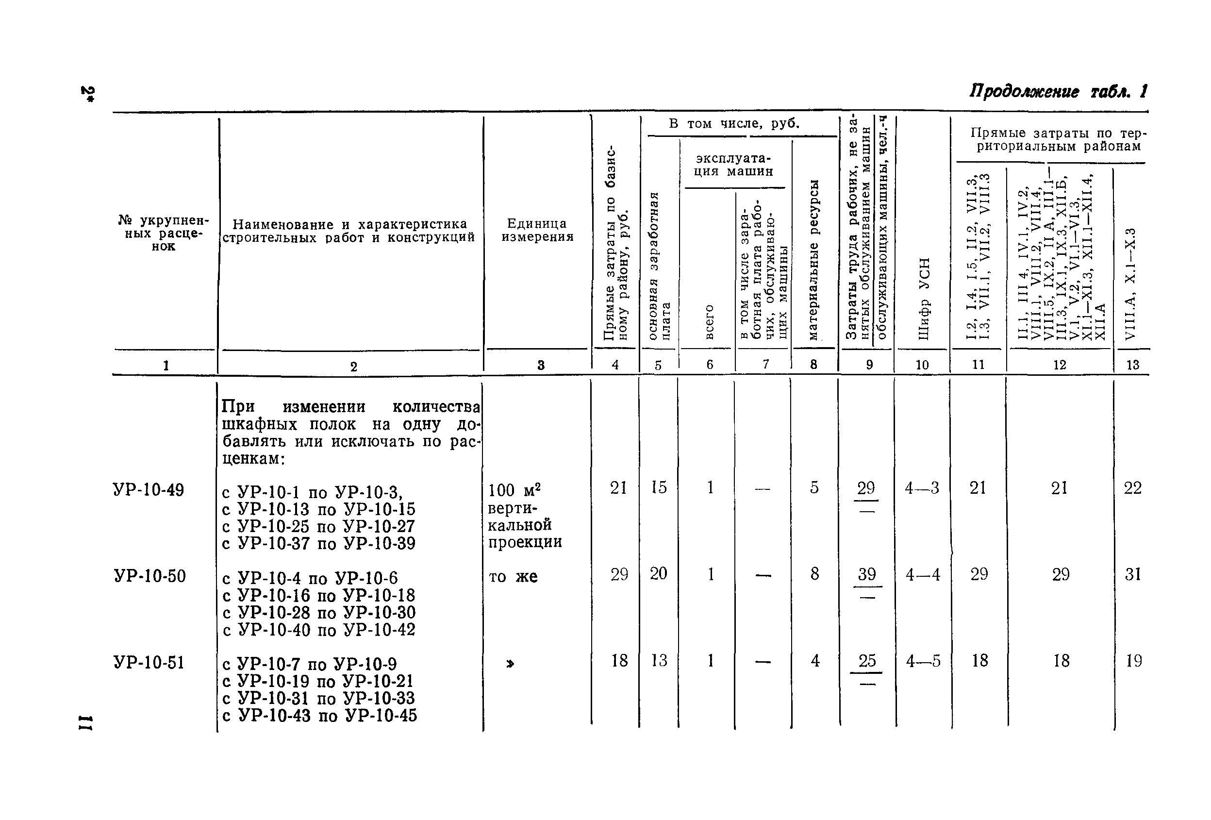 Сборник 2-8