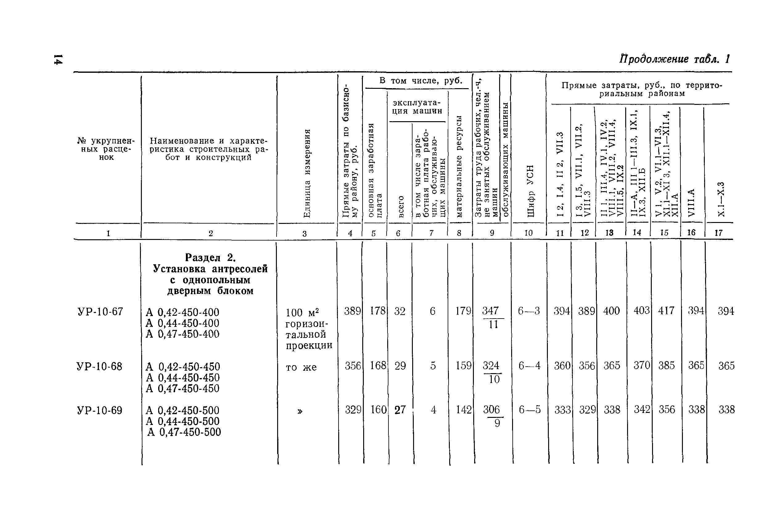 Сборник 2-8