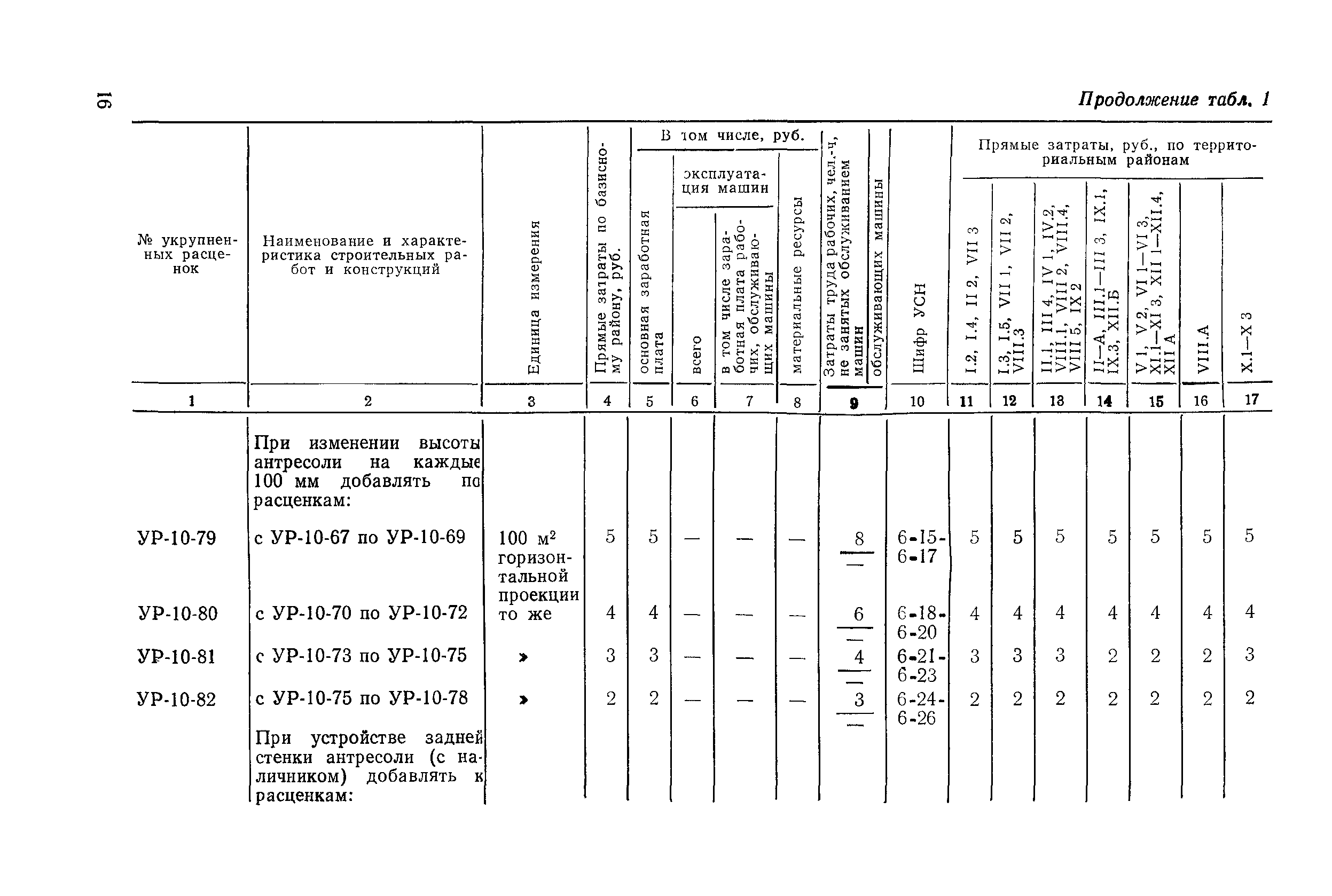 Сборник 2-8