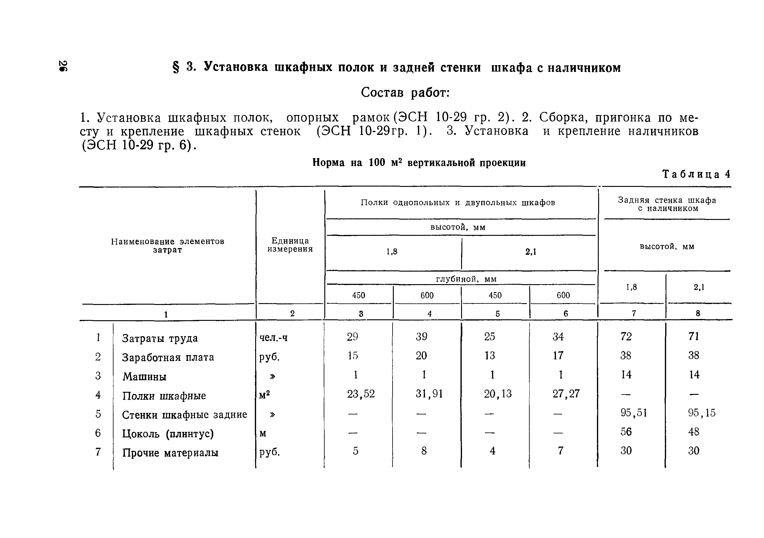 Сборник 2-8