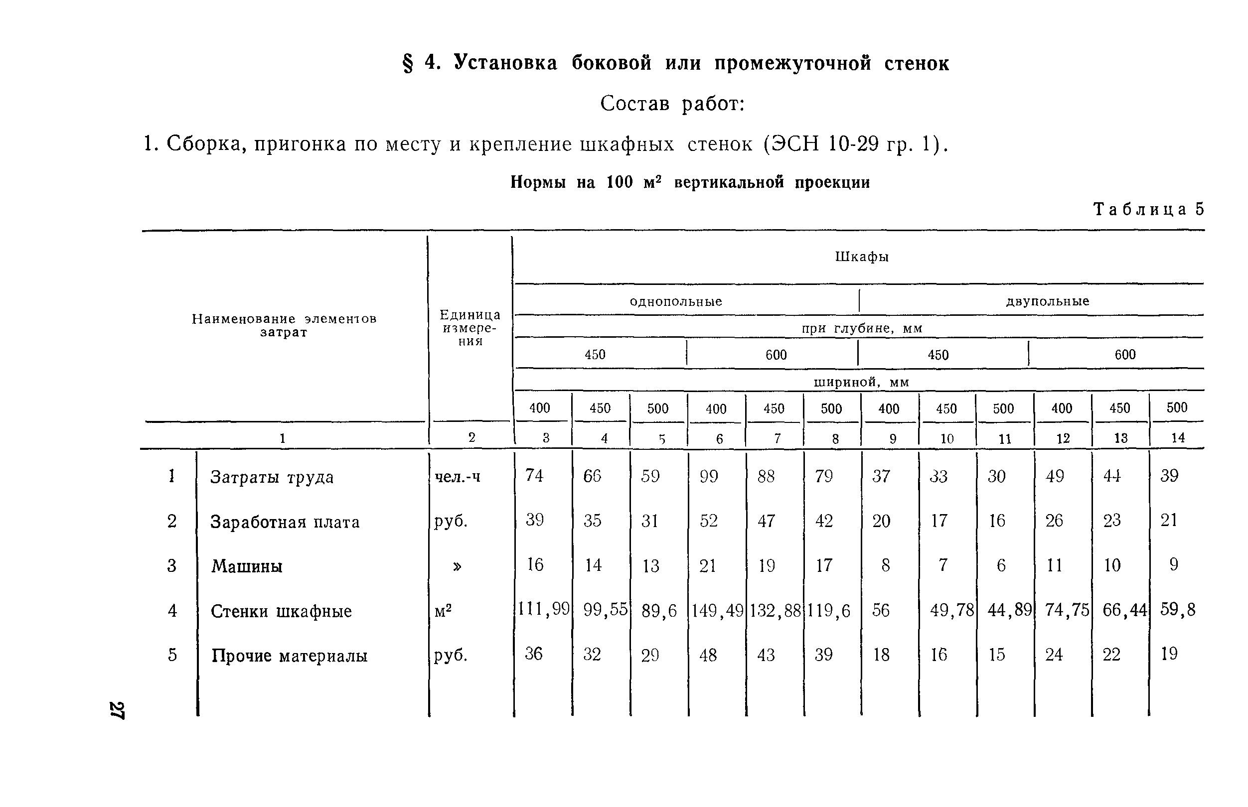 Сборник 2-8