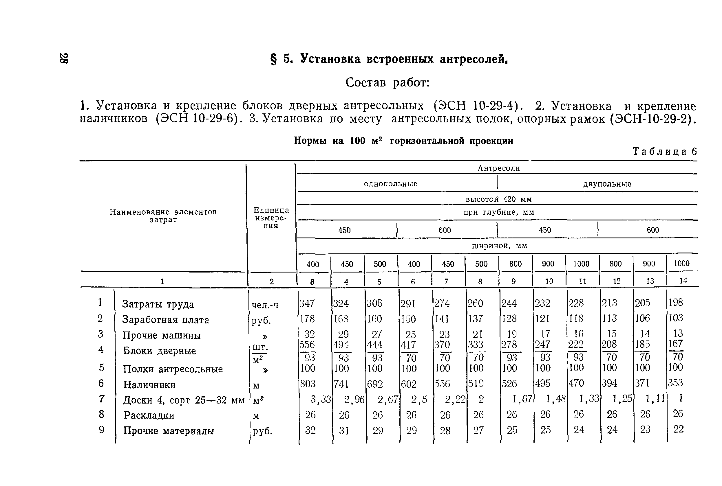 Сборник 2-8