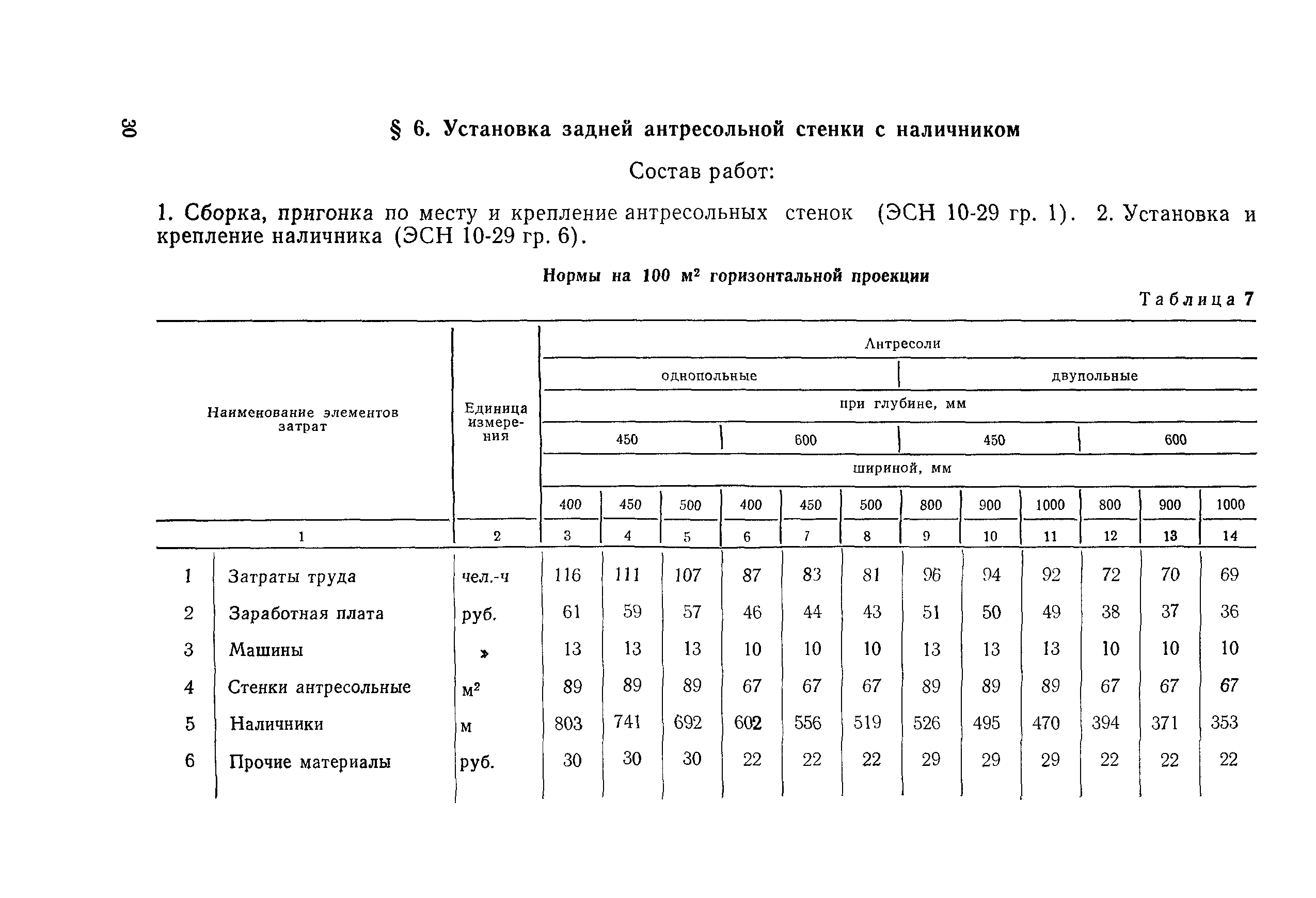 Сборник 2-8