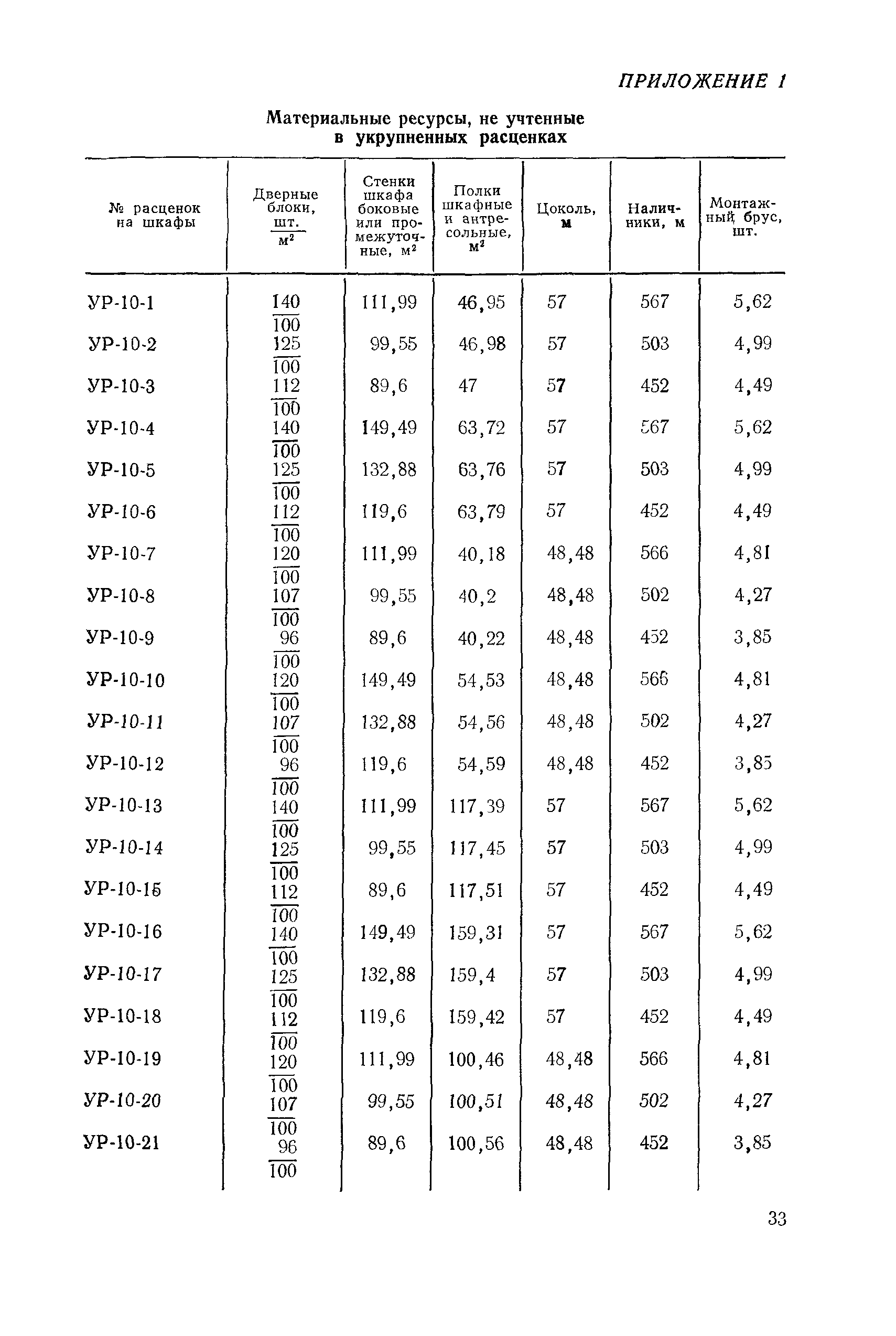 Сборник 2-8