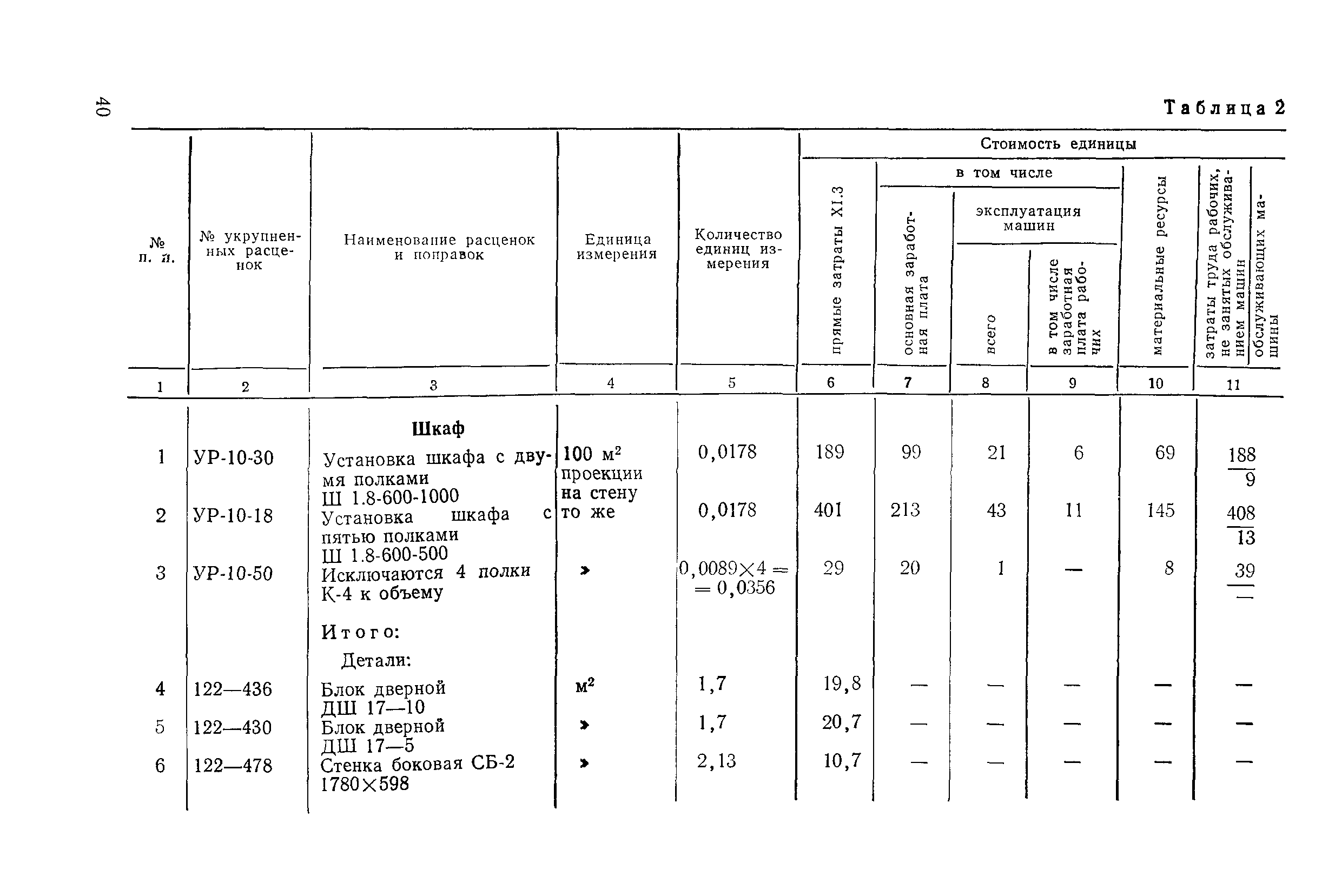 Сборник 2-8