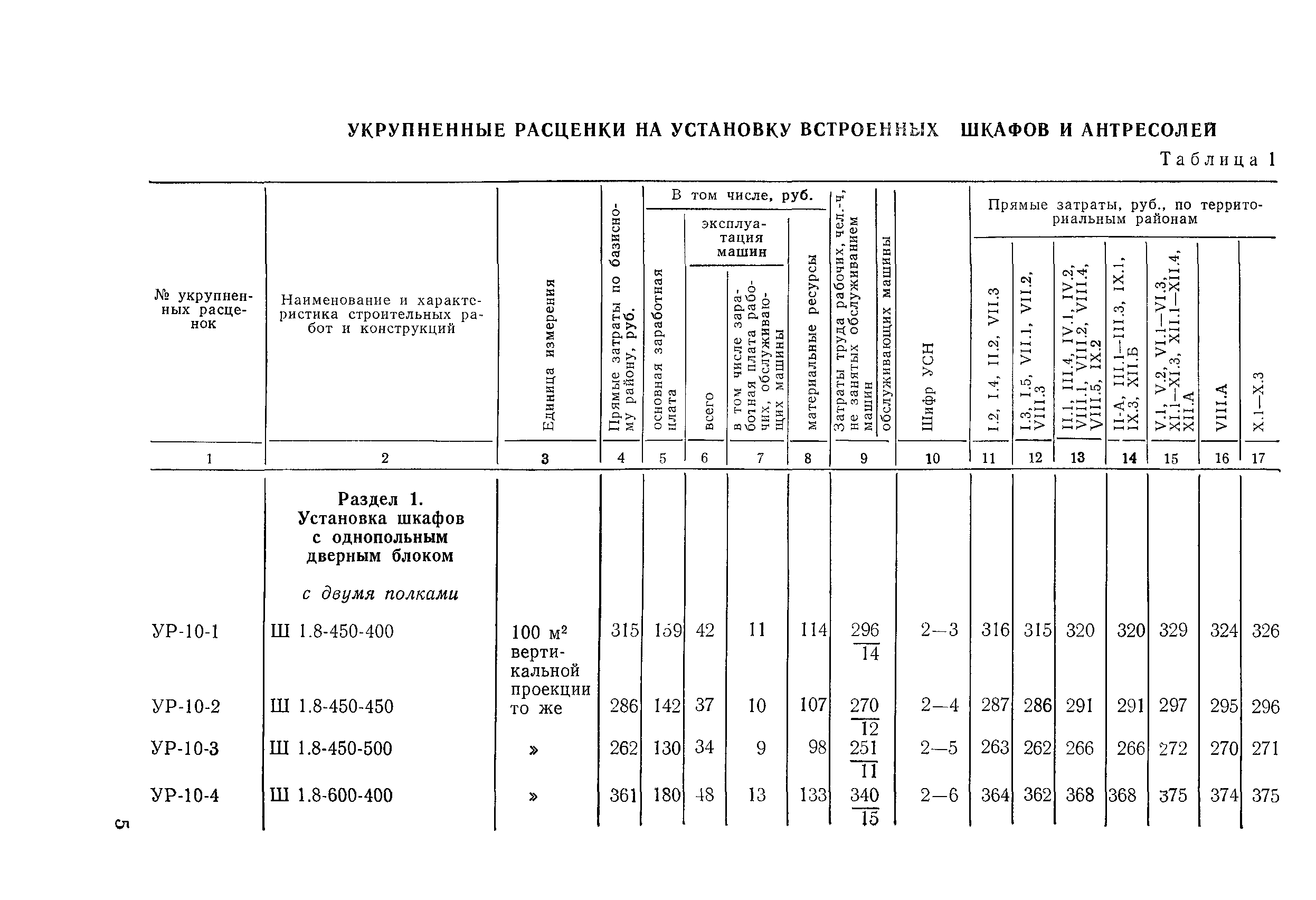 Сборник 2-8