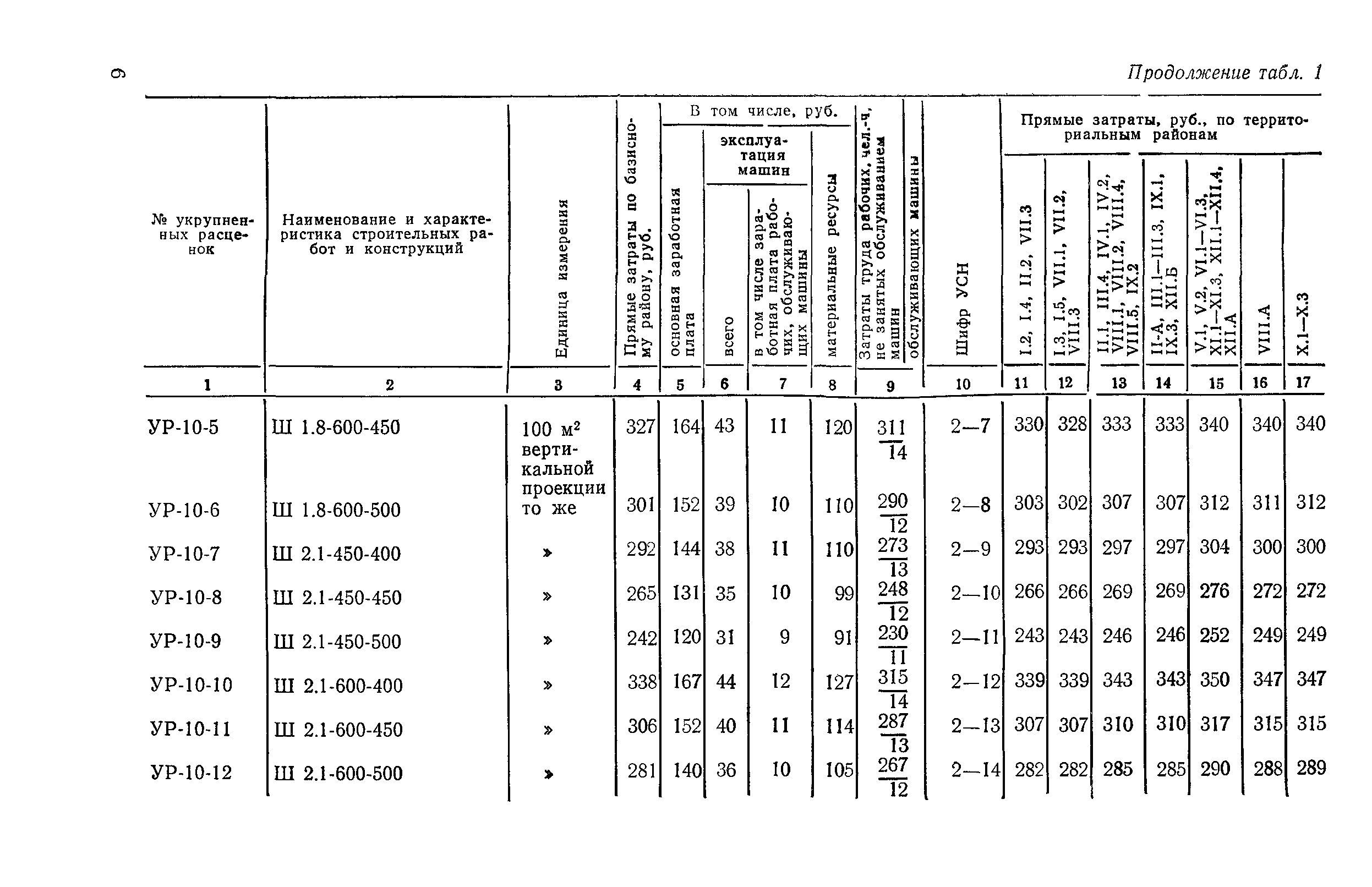 Сборник 2-8