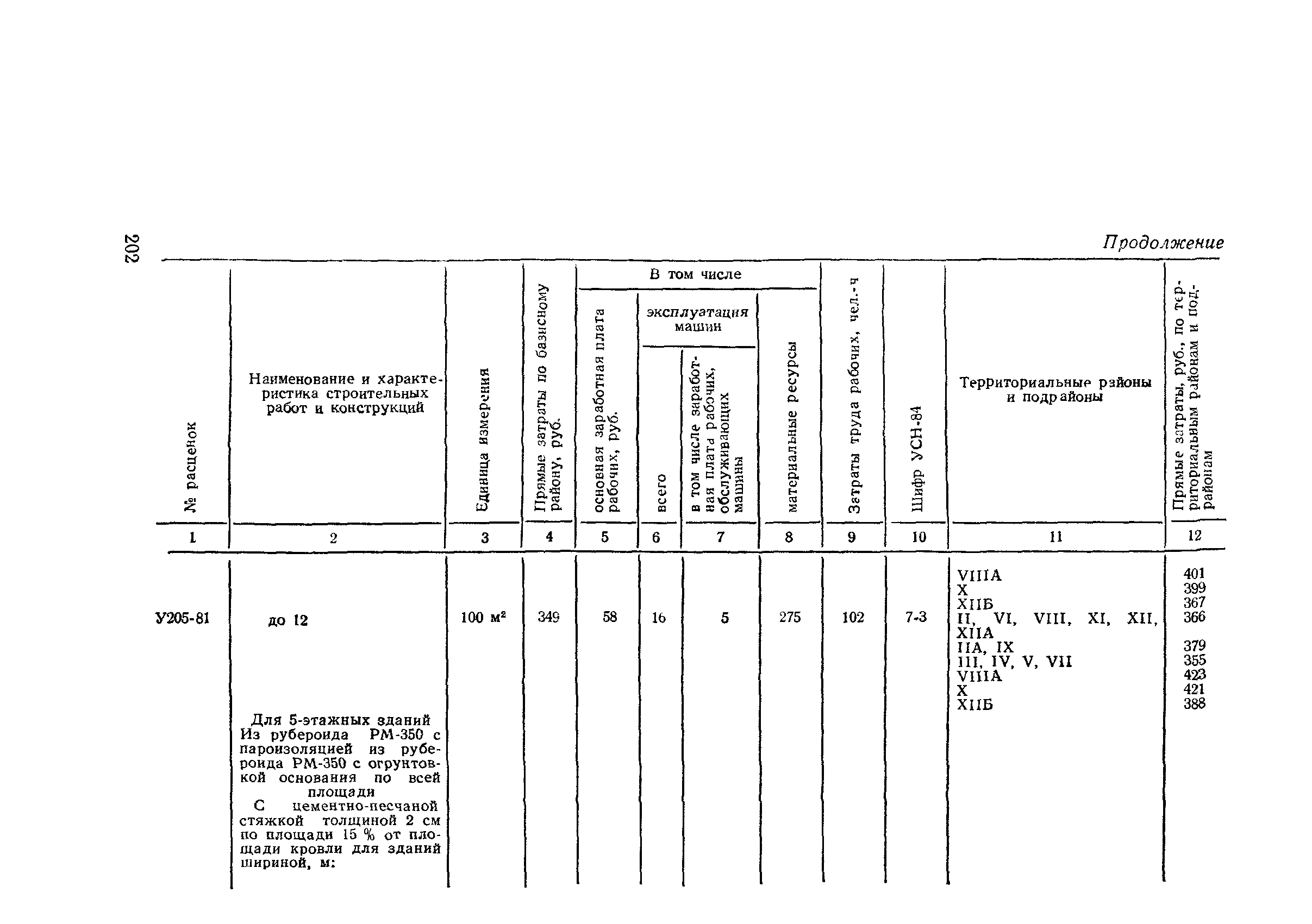 Сборник 2-5