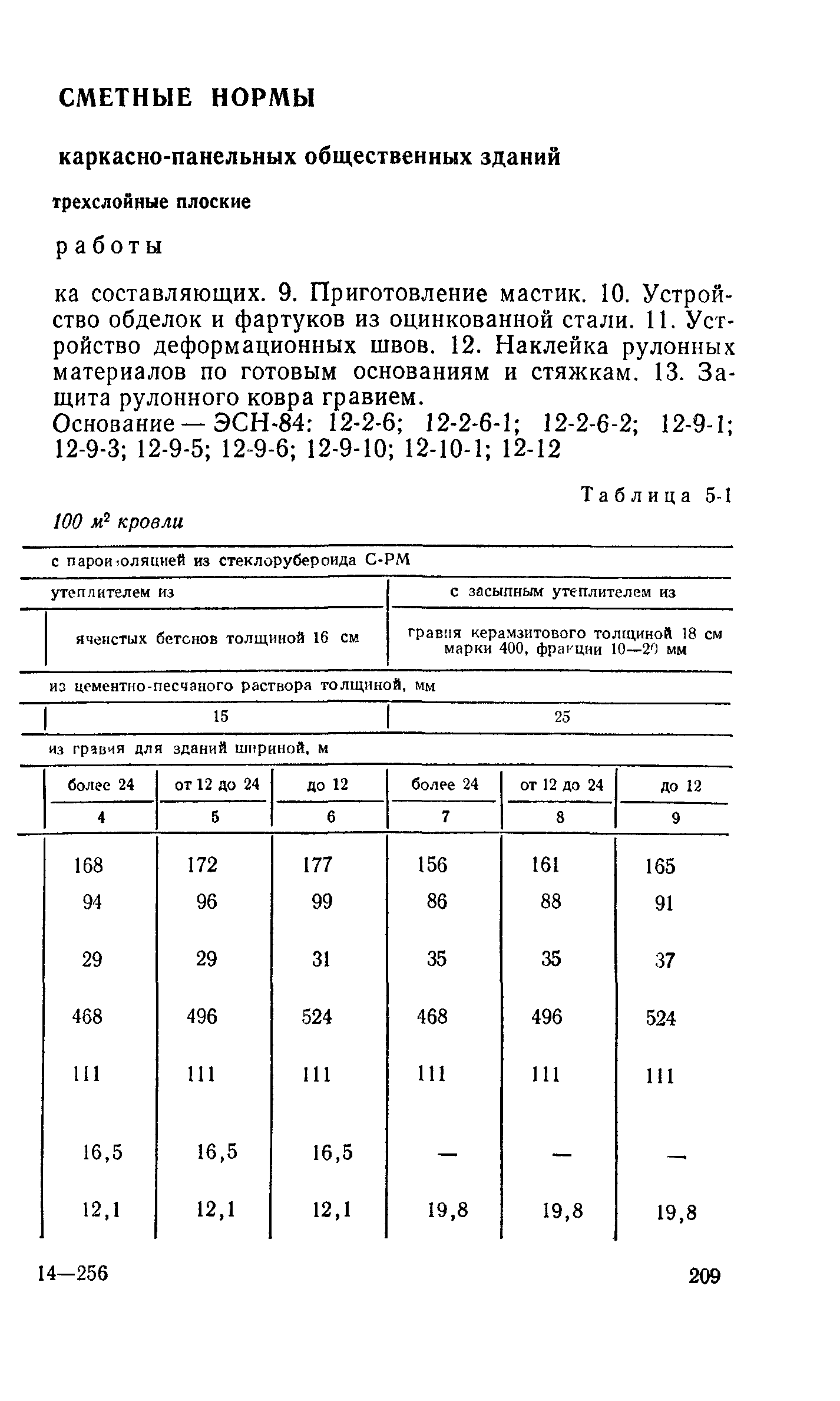 Сборник 2-5