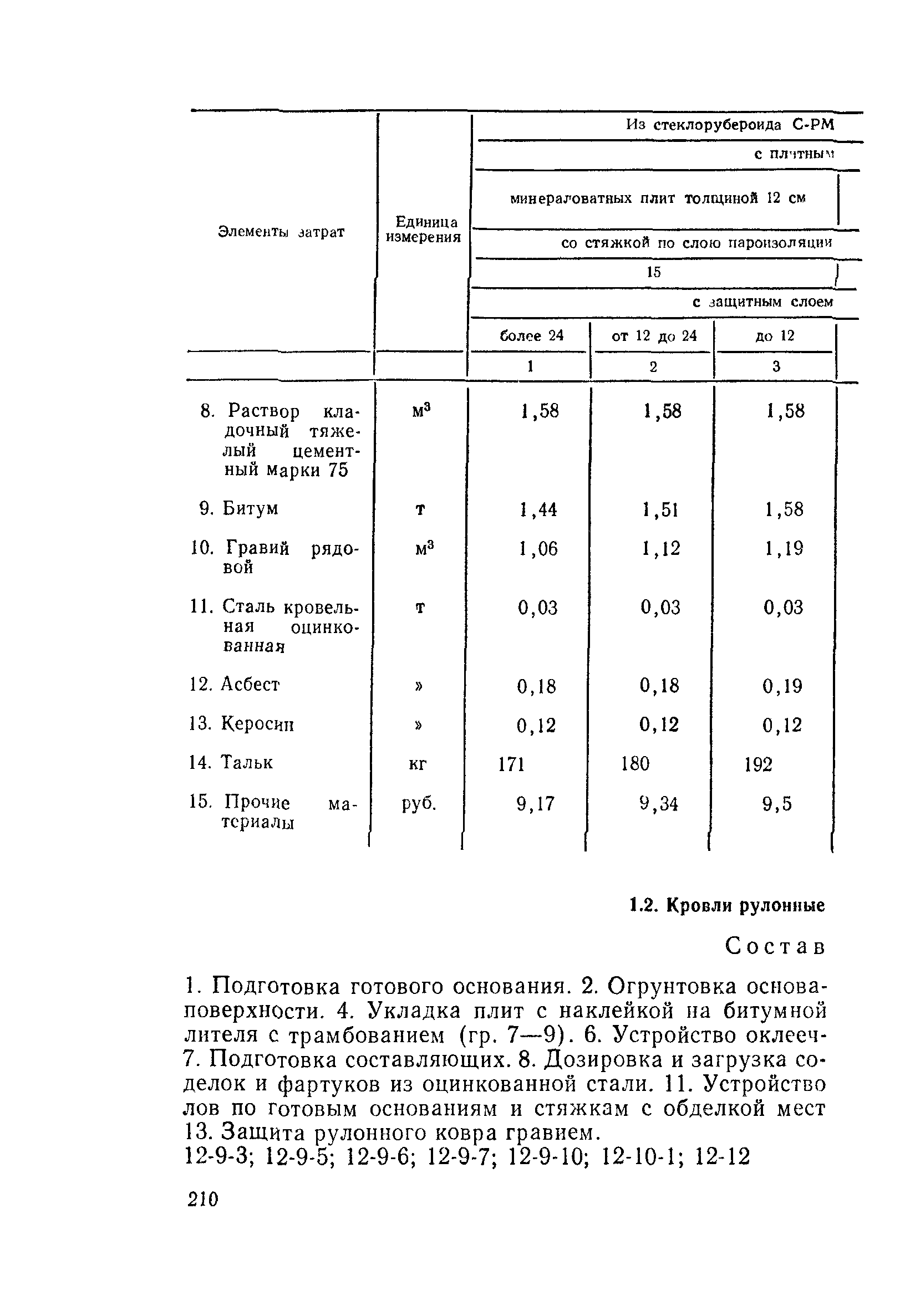 Сборник 2-5